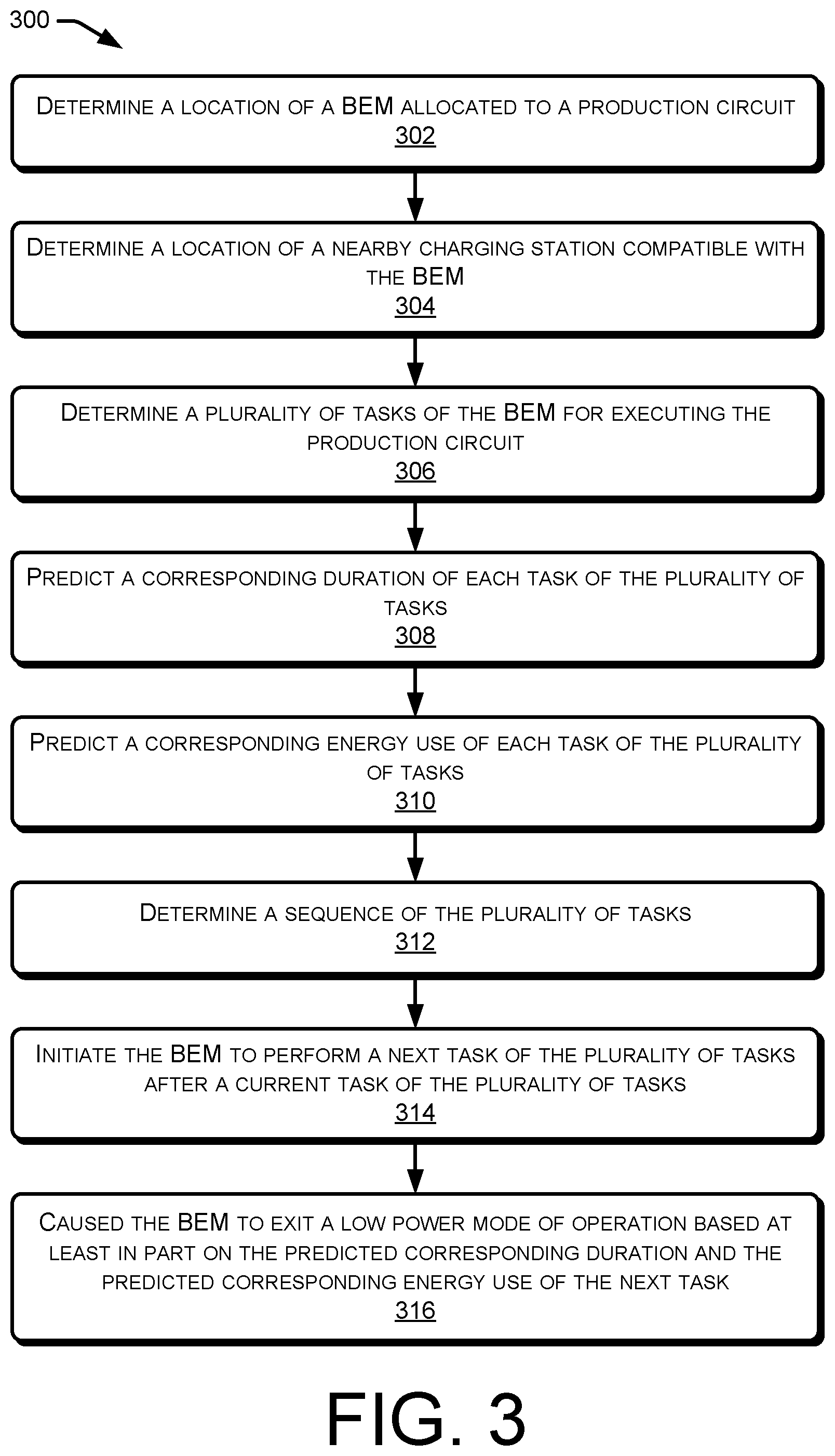Patent US12552285 Figure 3 – System and method of exiting a low power mode for a battery electric machine