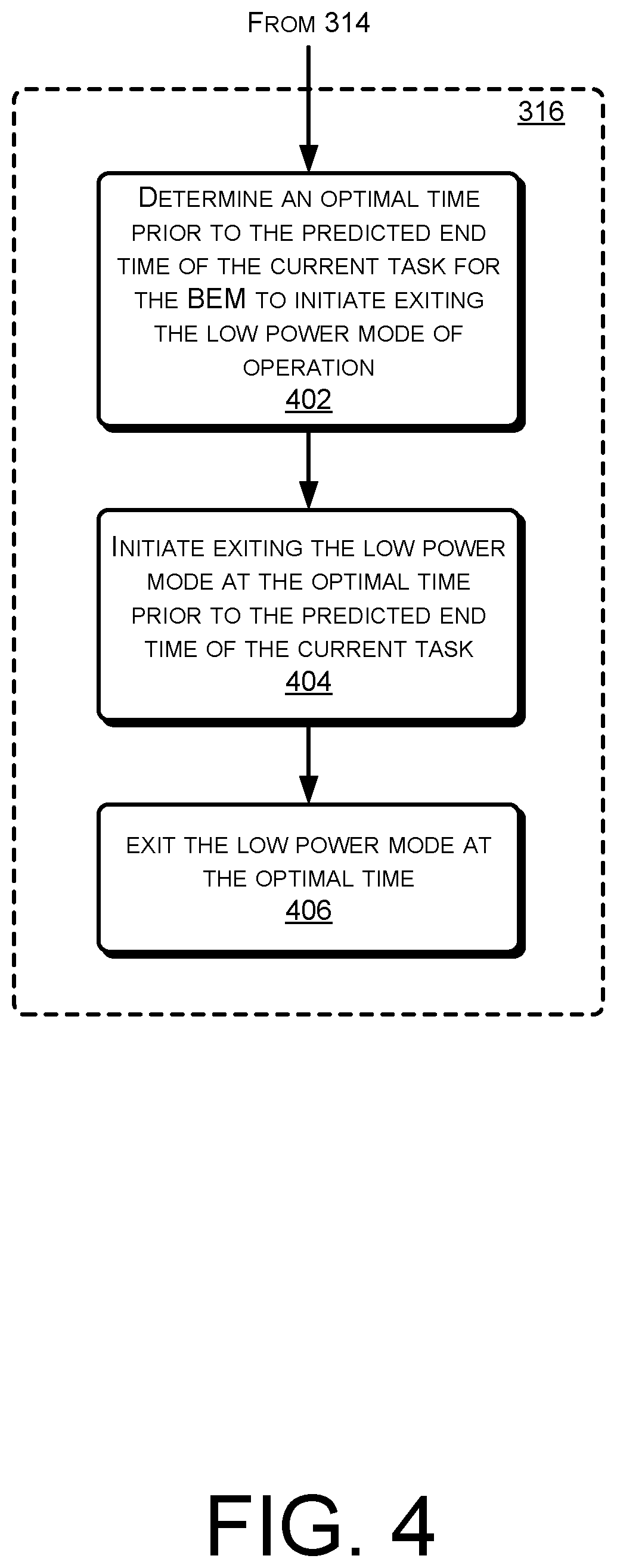 Patent US12552285 Figure 4 – System and method of exiting a low power mode for a battery electric machine