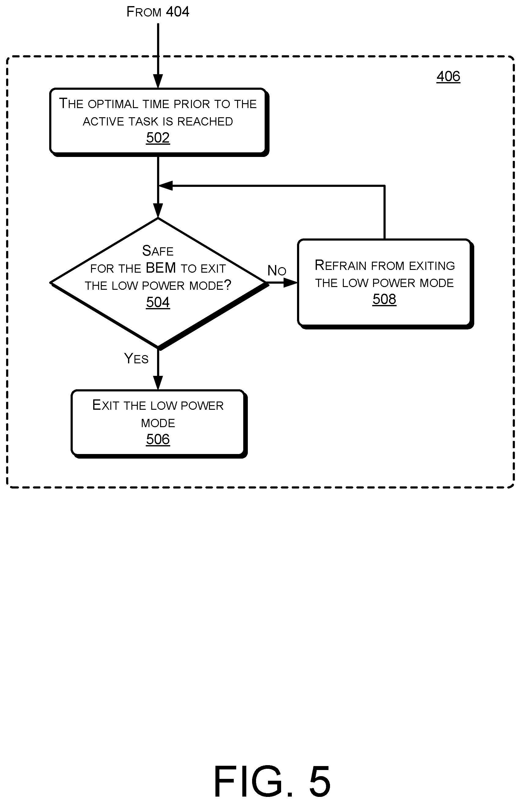 Patent US12552285 Figure 5 – System and method of exiting a low power mode for a battery electric machine