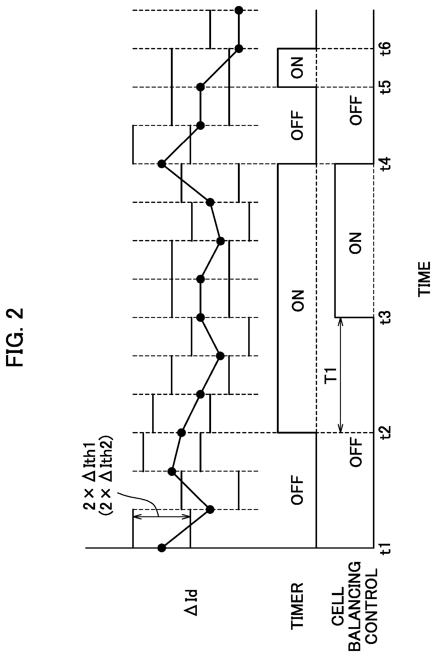 Patent US12552288 Figure 2 – Battery voltage equalization device