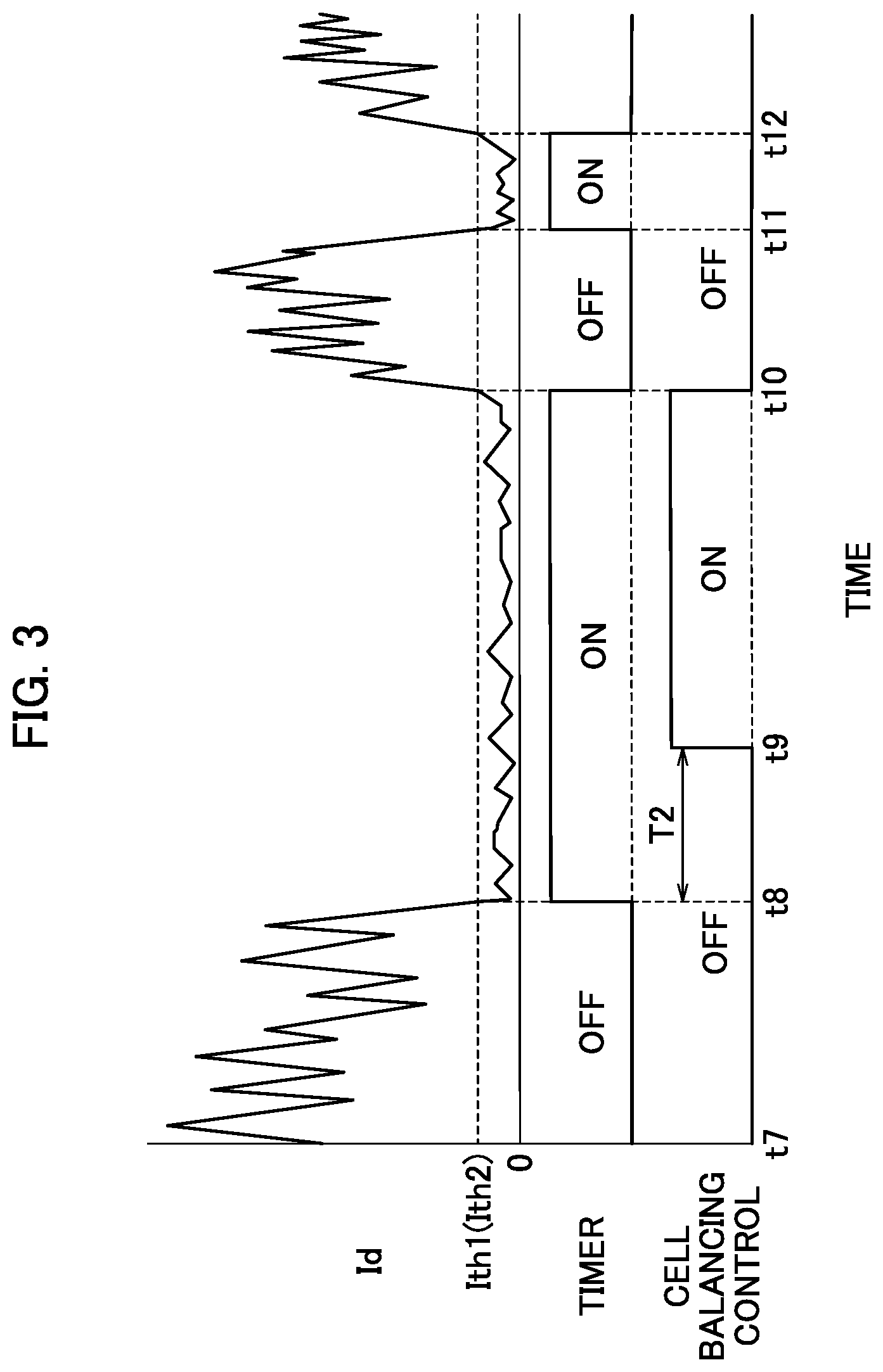 Patent US12552288 Figure 3 – Battery voltage equalization device