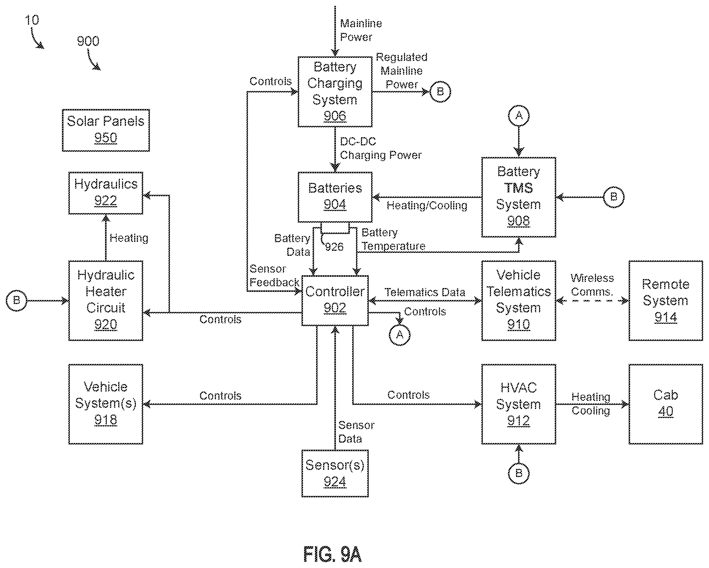Patent US12552289 Figure 9 – Systems and methods for pre-conditioning a vehicle