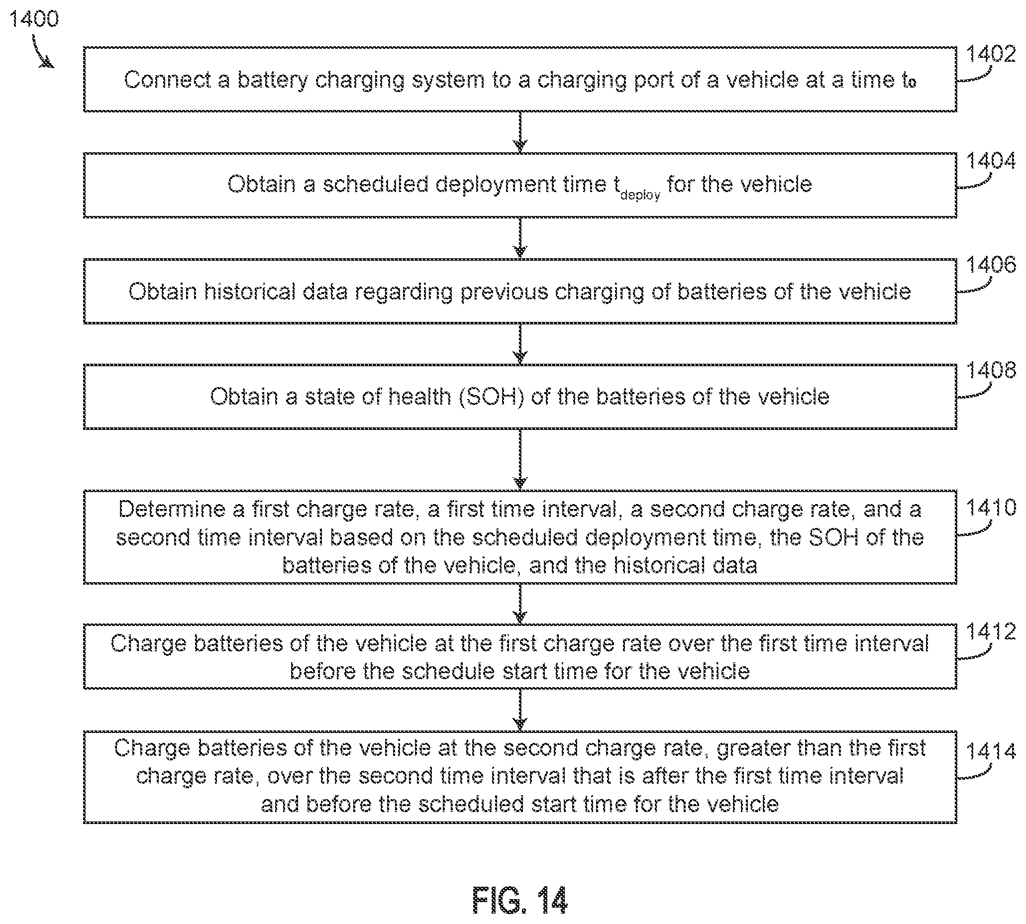 Patent US12552289 Figure 14 – Systems and methods for pre-conditioning a vehicle
