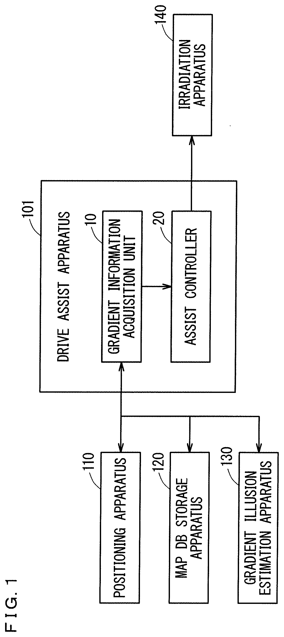 Patent US12552308 Figure 1 – Drive assist apparatus and drive assist method