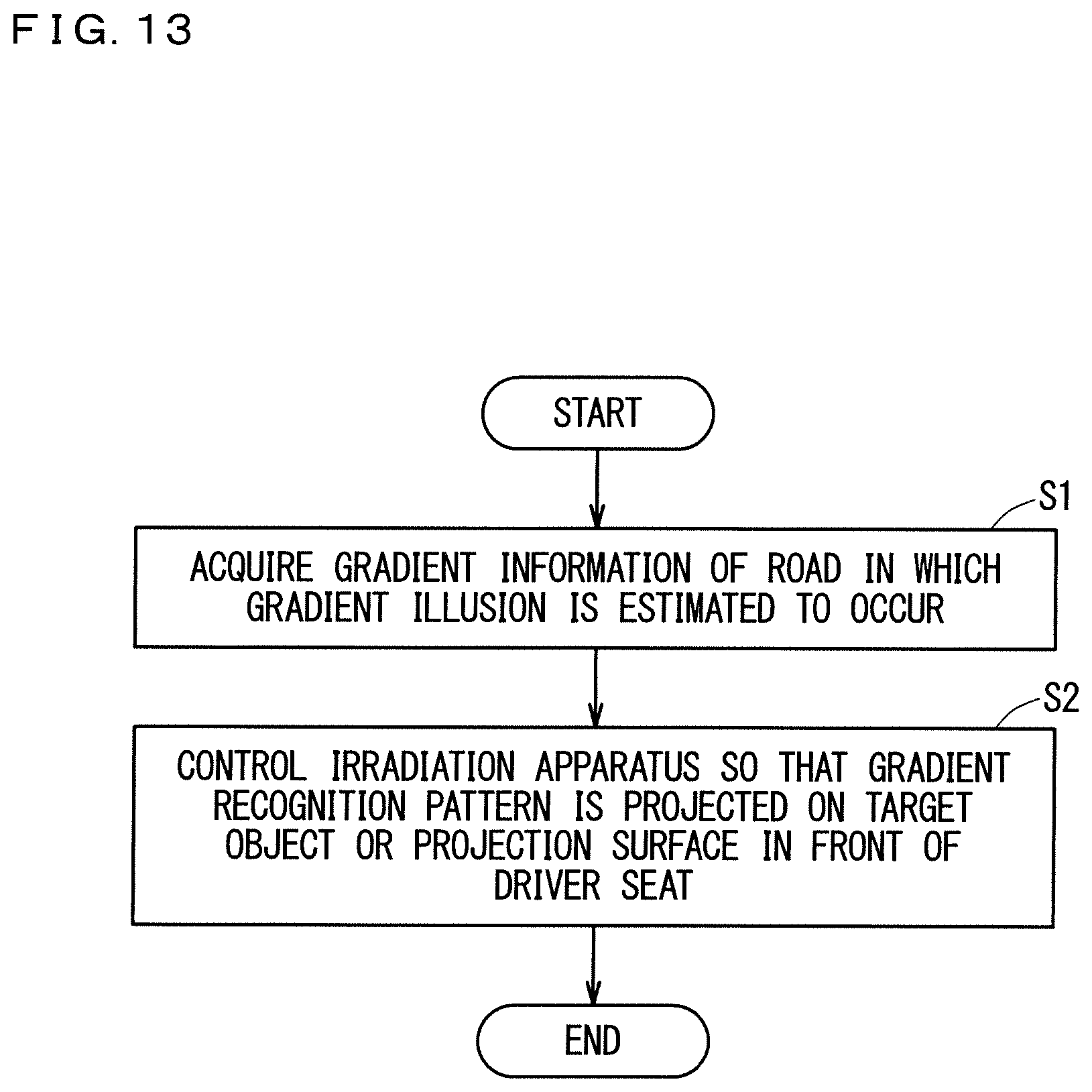Patent US12552308 Figure 6 – Drive assist apparatus and drive assist method