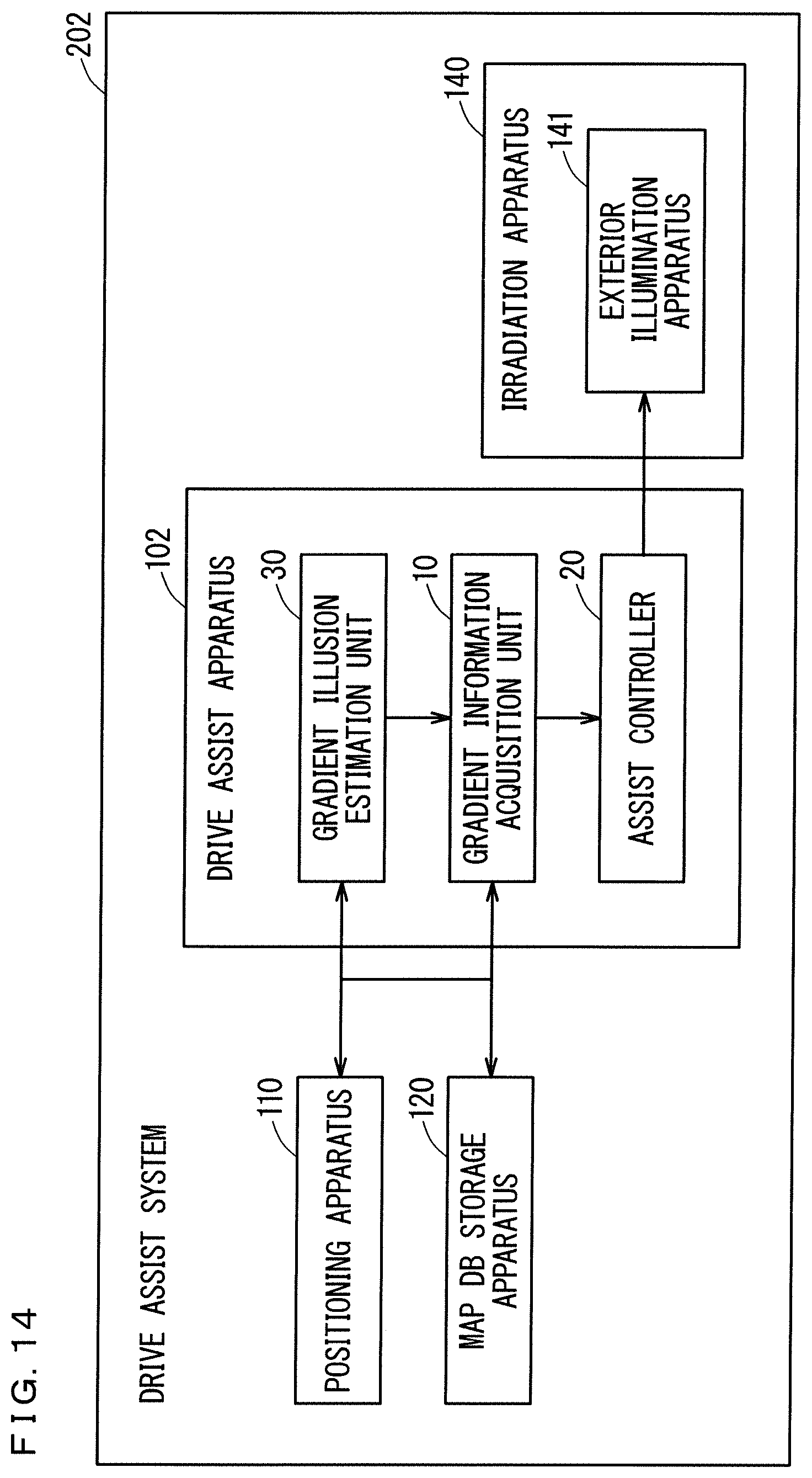 Patent US12552308 Figure 7 – Drive assist apparatus and drive assist method