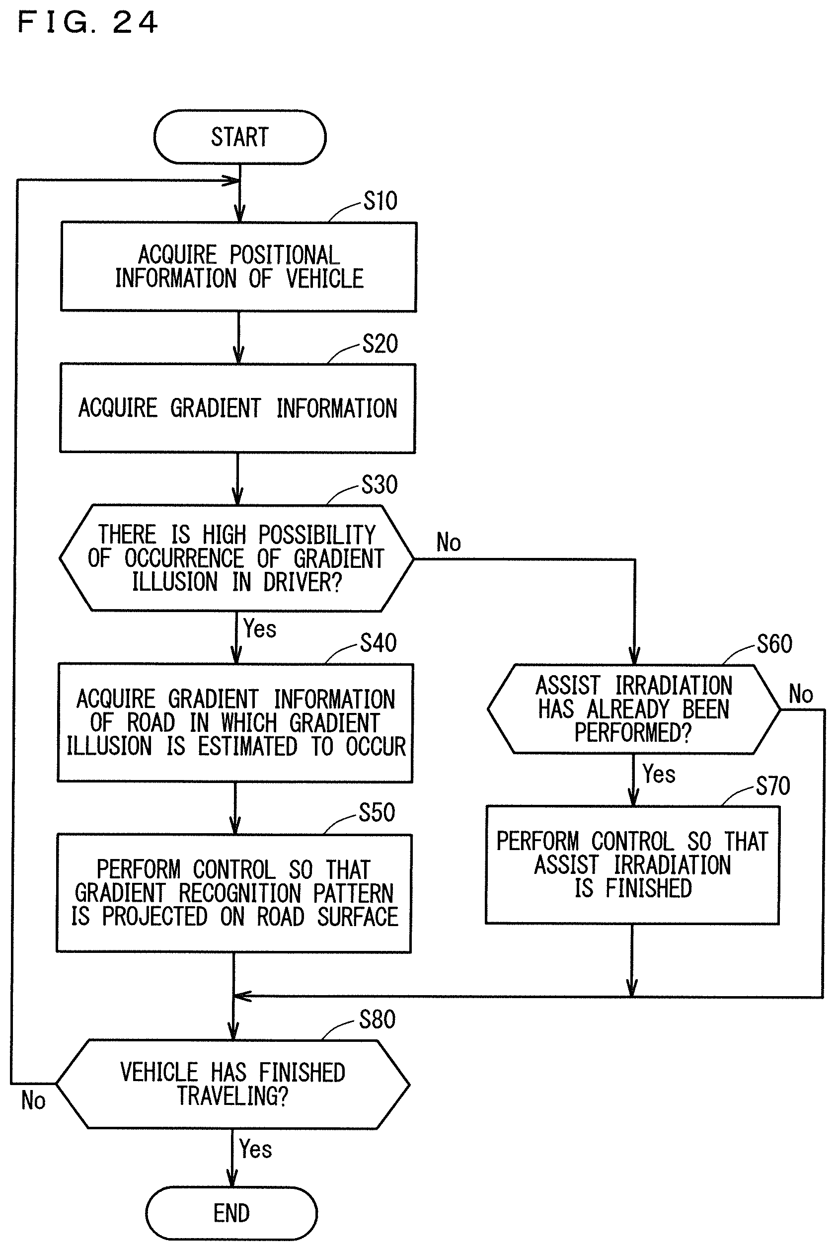 Patent US12552308 Figure 12 – Drive assist apparatus and drive assist method