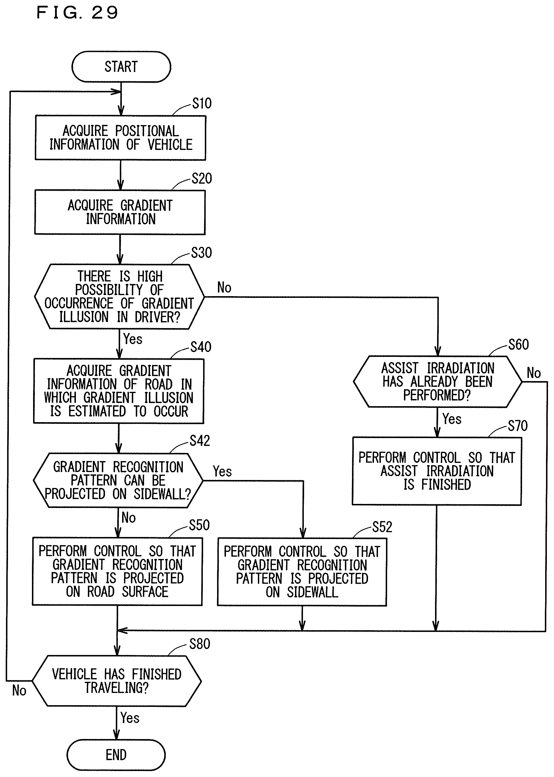Patent US12552308 Figure 17 – Drive assist apparatus and drive assist method