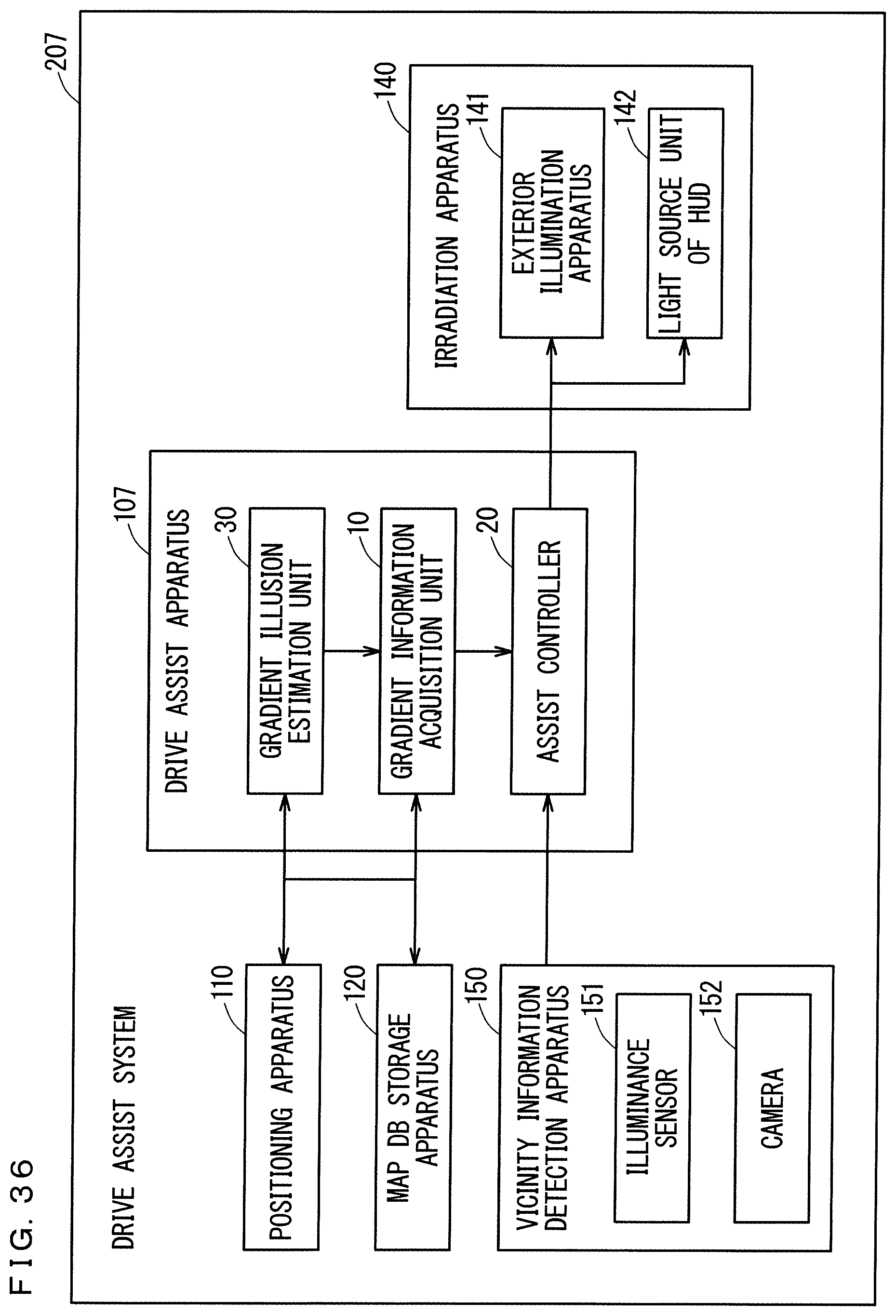 Patent US12552308 Figure 20 – Drive assist apparatus and drive assist method