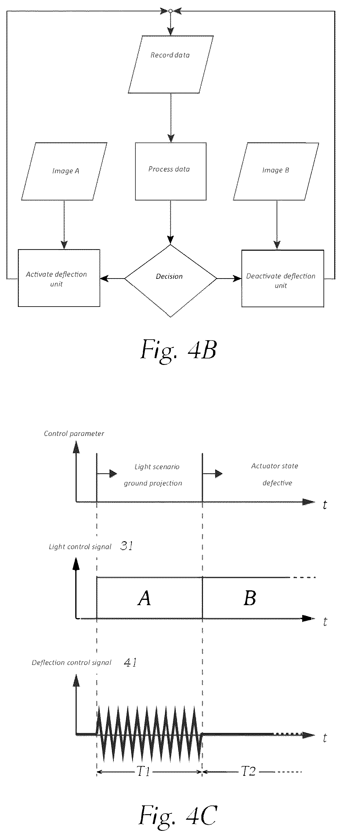 Patent US12552311 Figure 3 – Method for resolution-optimized control of lighting module for motor vehicle light