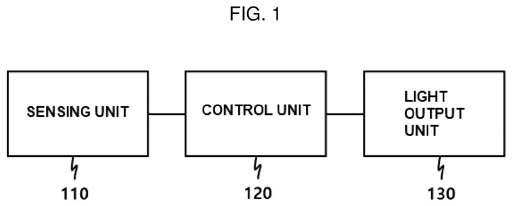 Patent US12552312 Figure 1 – Lighting device for moving body and method therefor