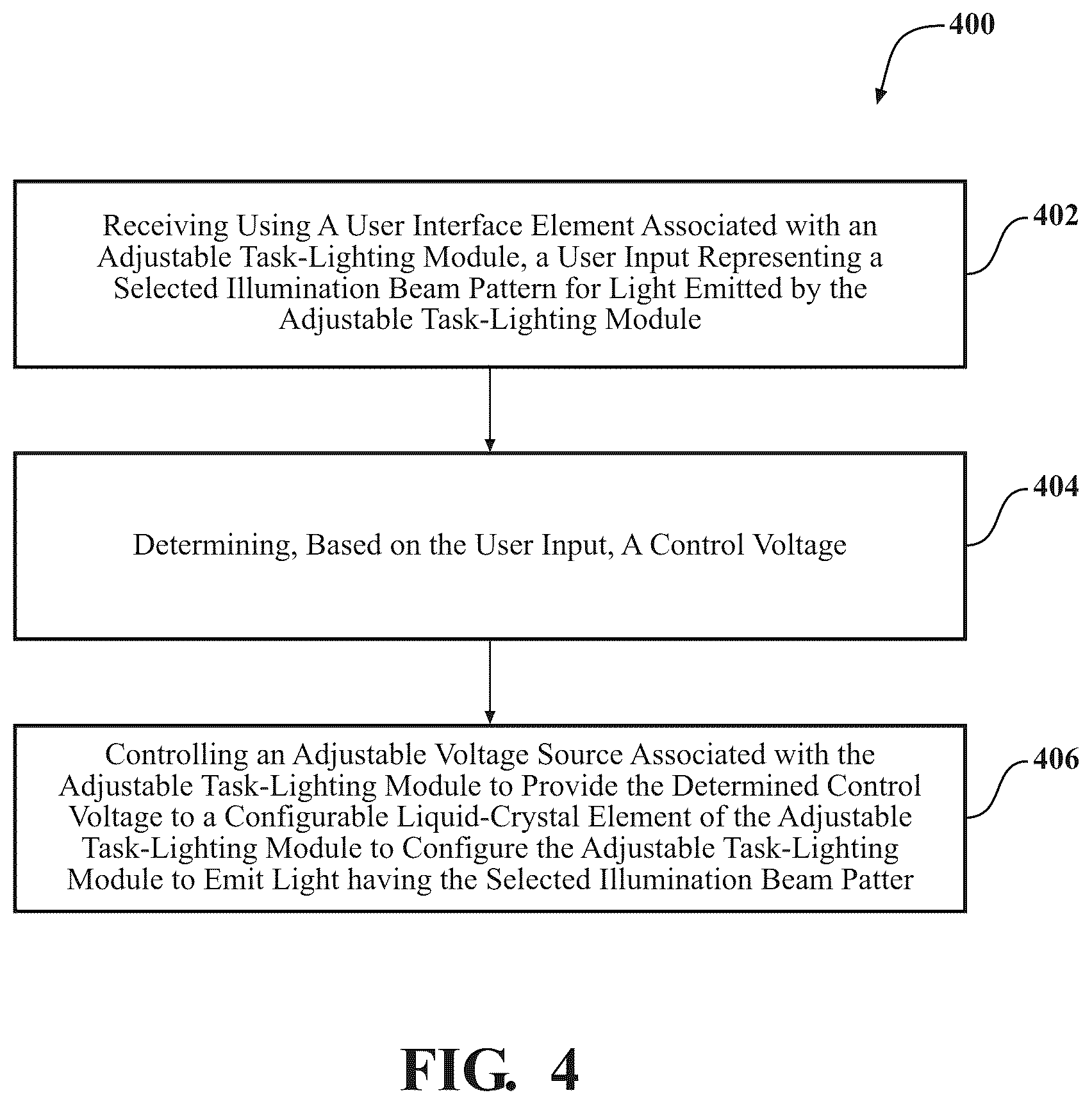 Patent US12552313 Figure 3 – Adjustable task-lighting systems using liquid crystals