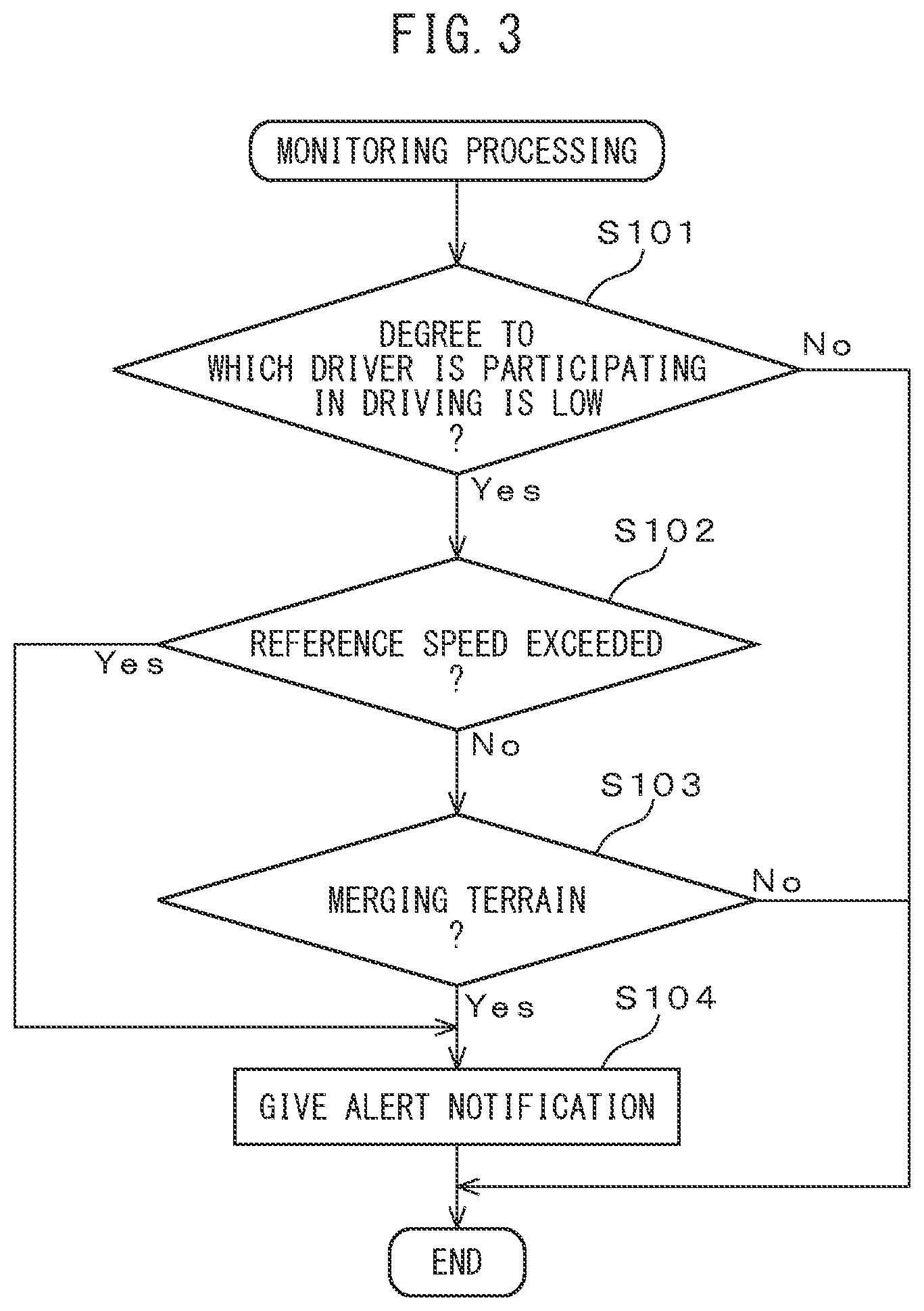 Patent US12552314 Figure 3 – Monitoring device, storage medium storing computer program for monitoring, and monitoring method