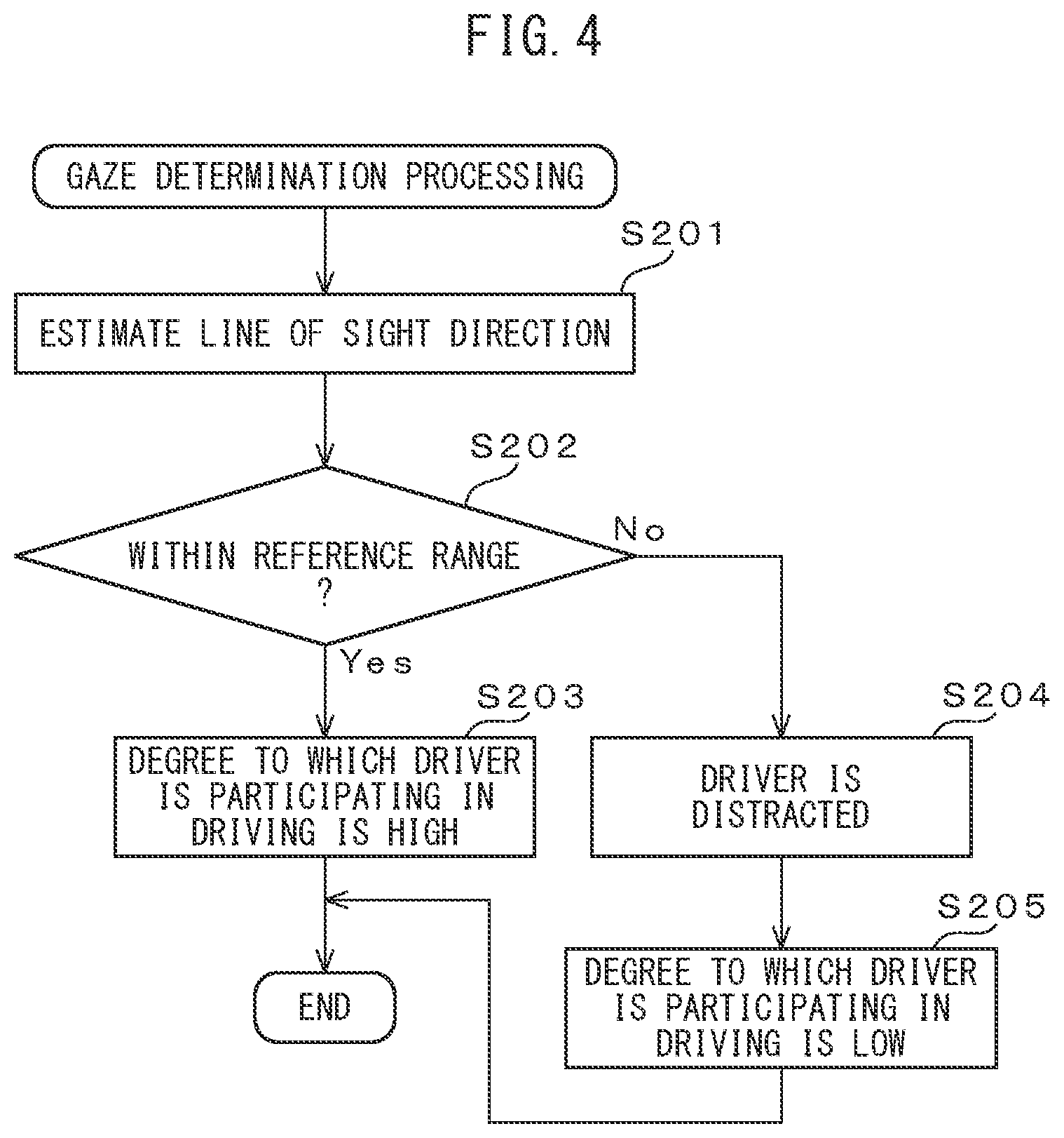 Patent US12552314 Figure 4 – Monitoring device, storage medium storing computer program for monitoring, and monitoring method