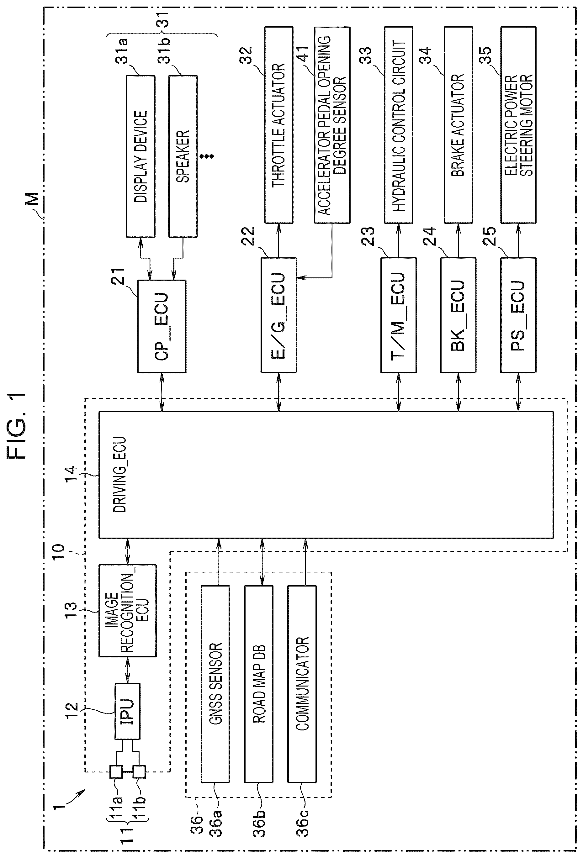 Patent US12552315 Figure 1 – Vehicle operating assistance system