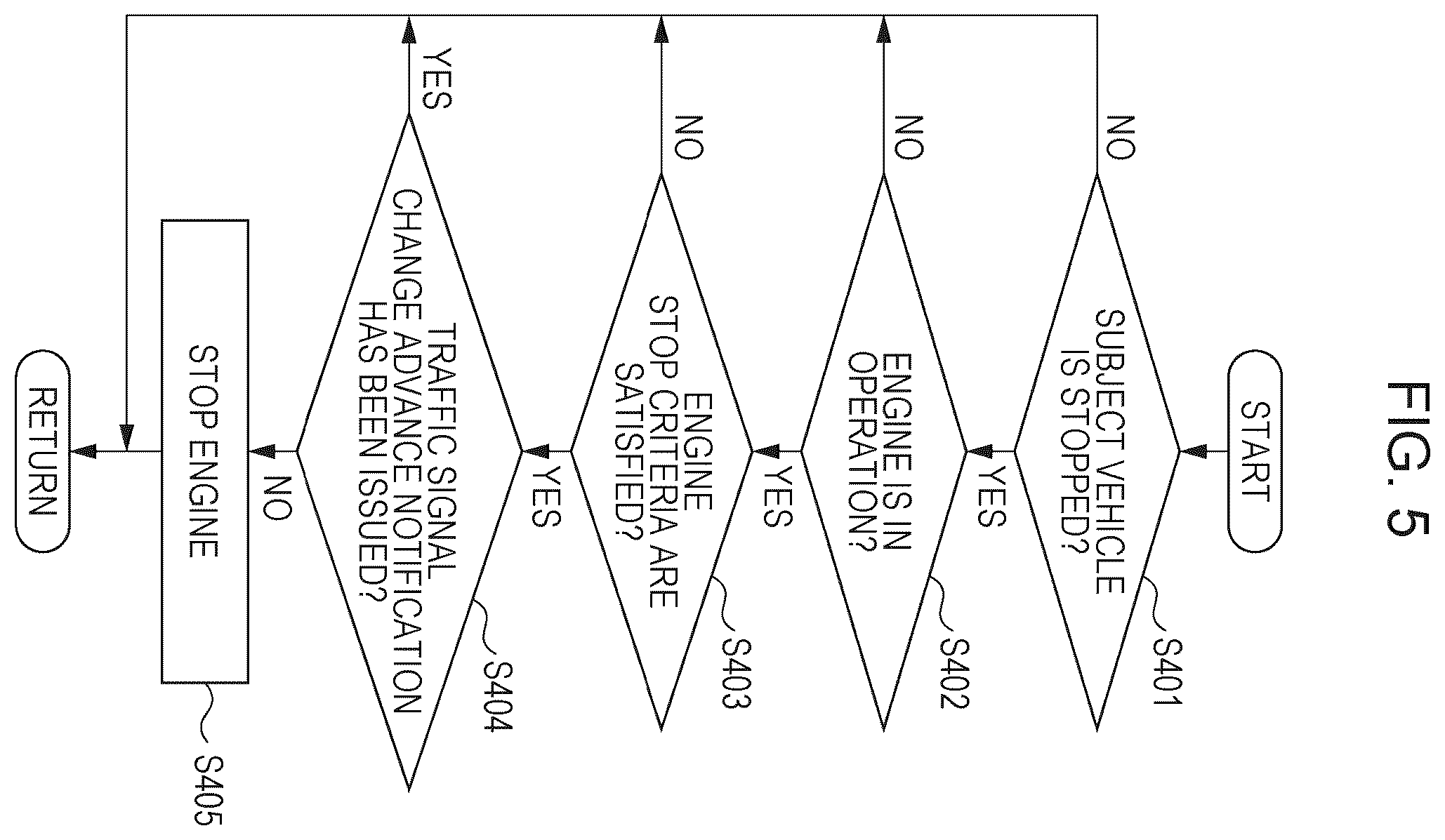 Patent US12552315 Figure 5 – Vehicle operating assistance system
