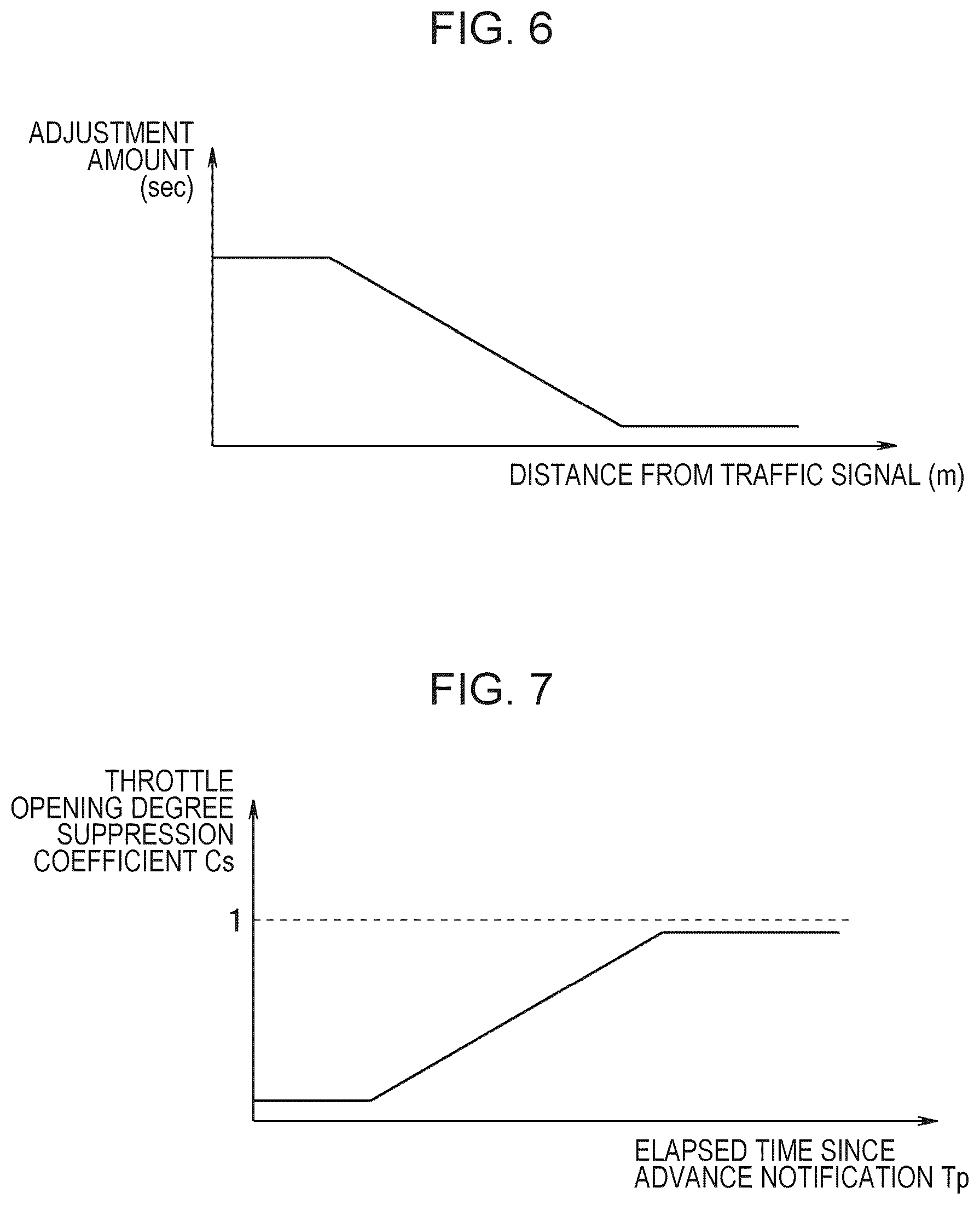 Patent US12552315 Figure 6 – Vehicle operating assistance system