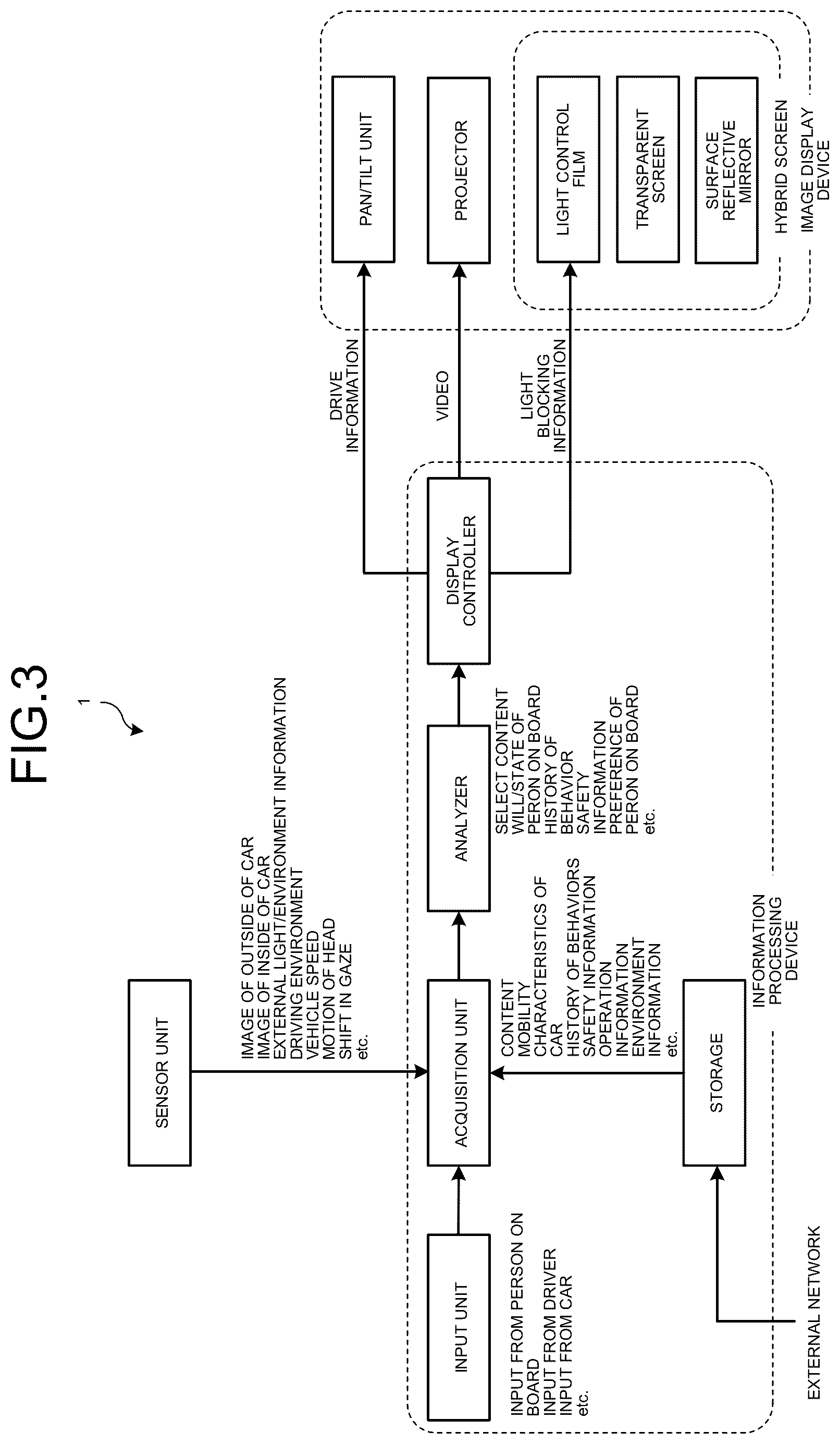 Patent US12552317 Figure 3 – Information processing device and information processing method