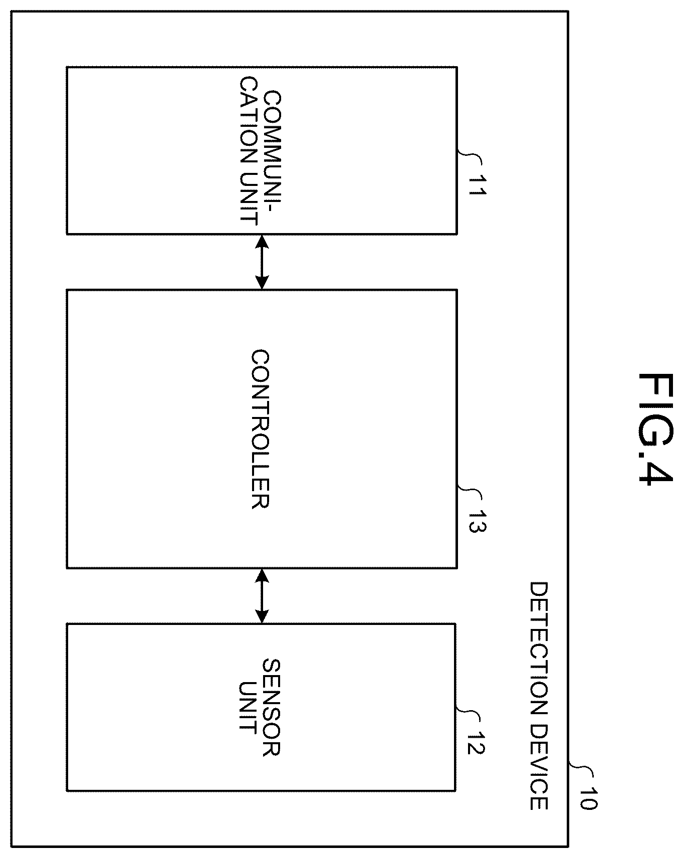 Patent US12552317 Figure 4 – Information processing device and information processing method