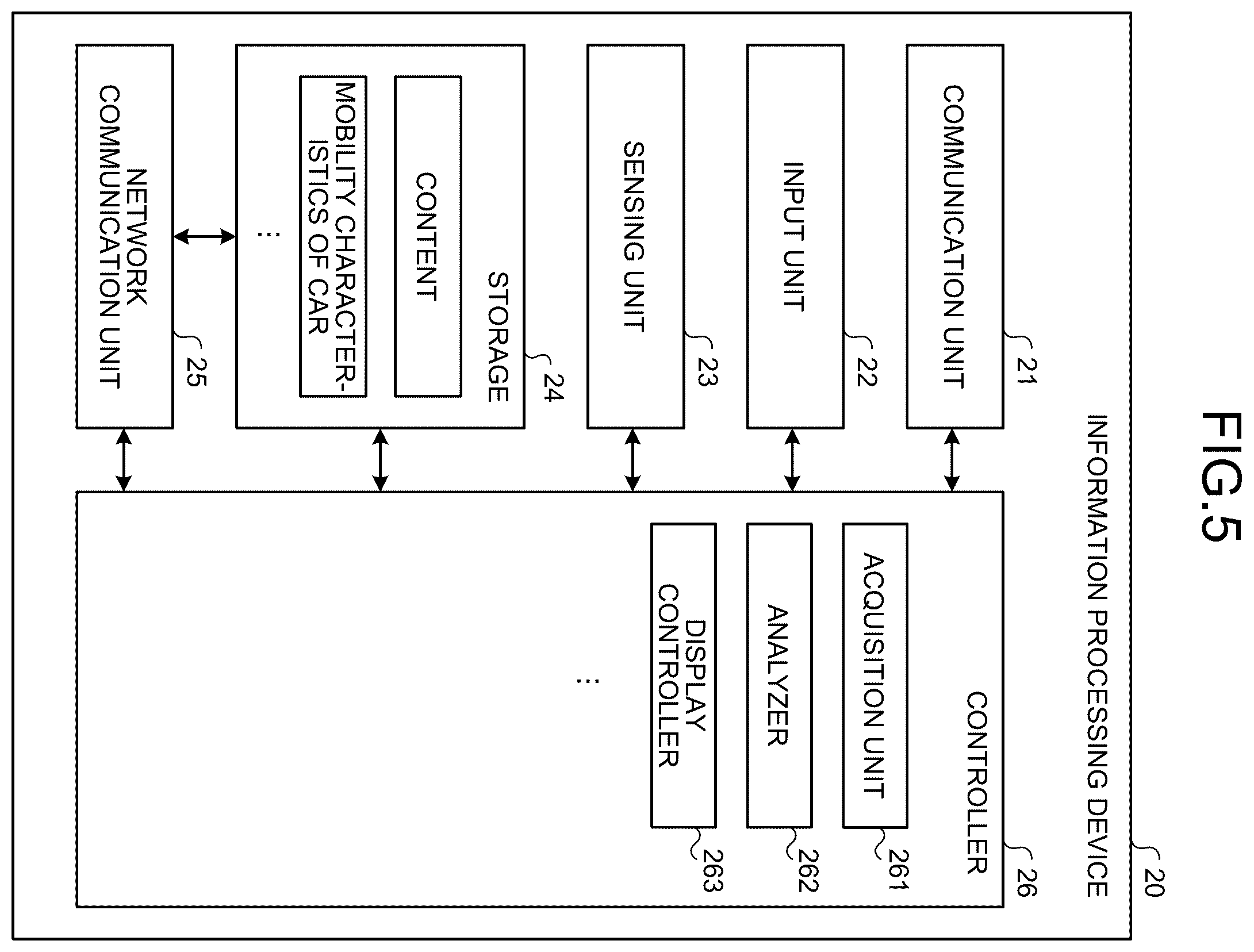 Patent US12552317 Figure 5 – Information processing device and information processing method