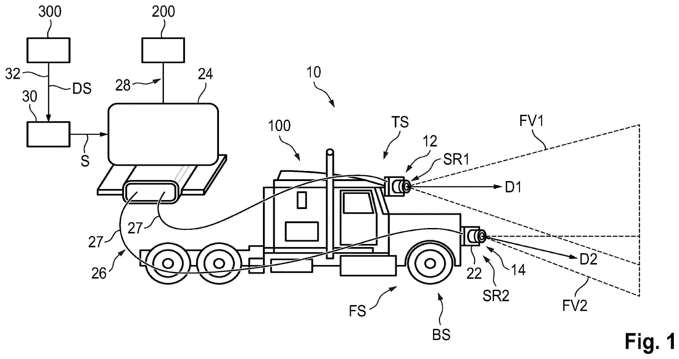 Patent US12552318 Figure 1 – Adaptive camera system for a vehicle and vehicle comprising the adaptive camera system and method for operating the adaptive camera system