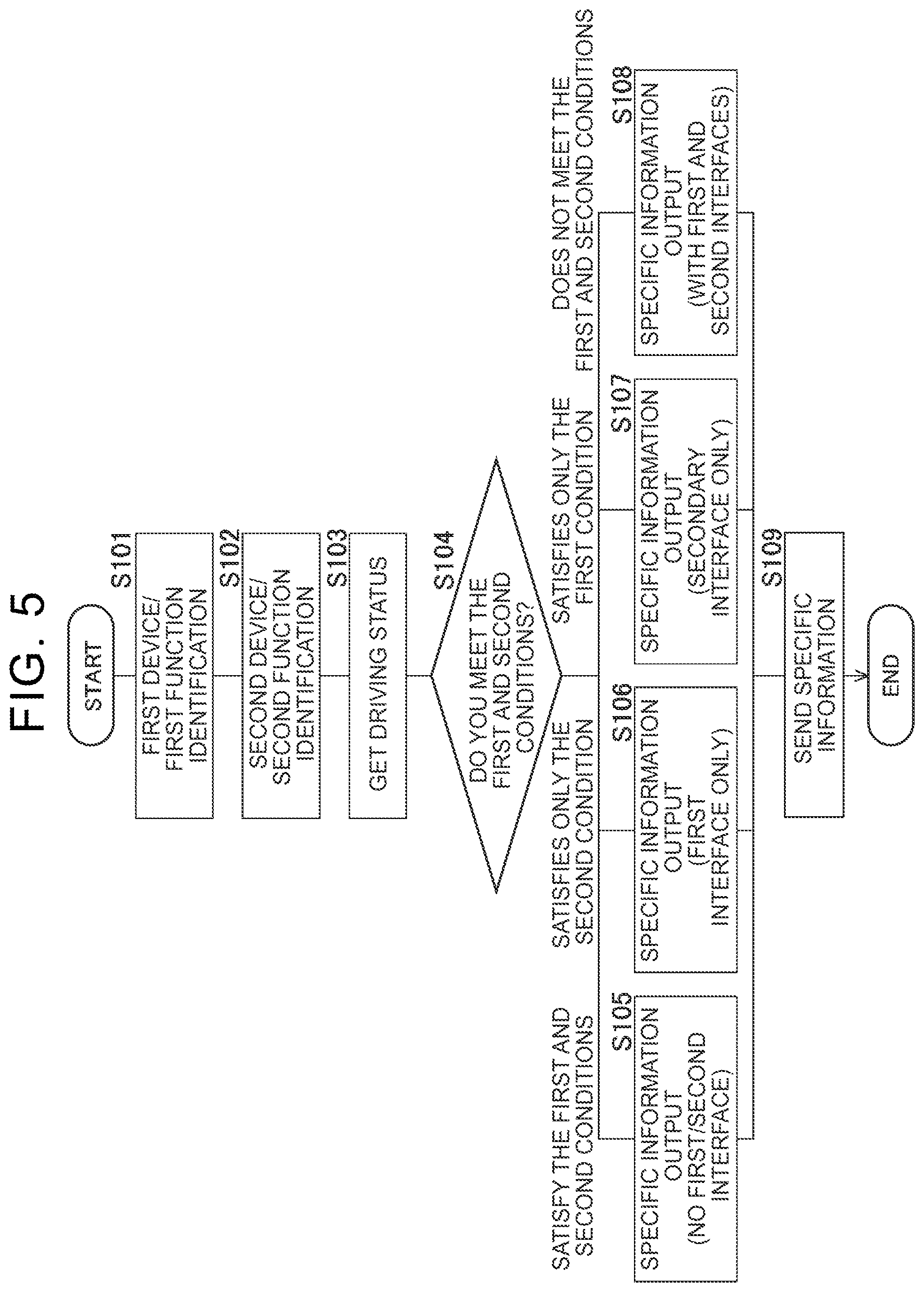 Patent US12552333 Figure 5 – Information processing device
