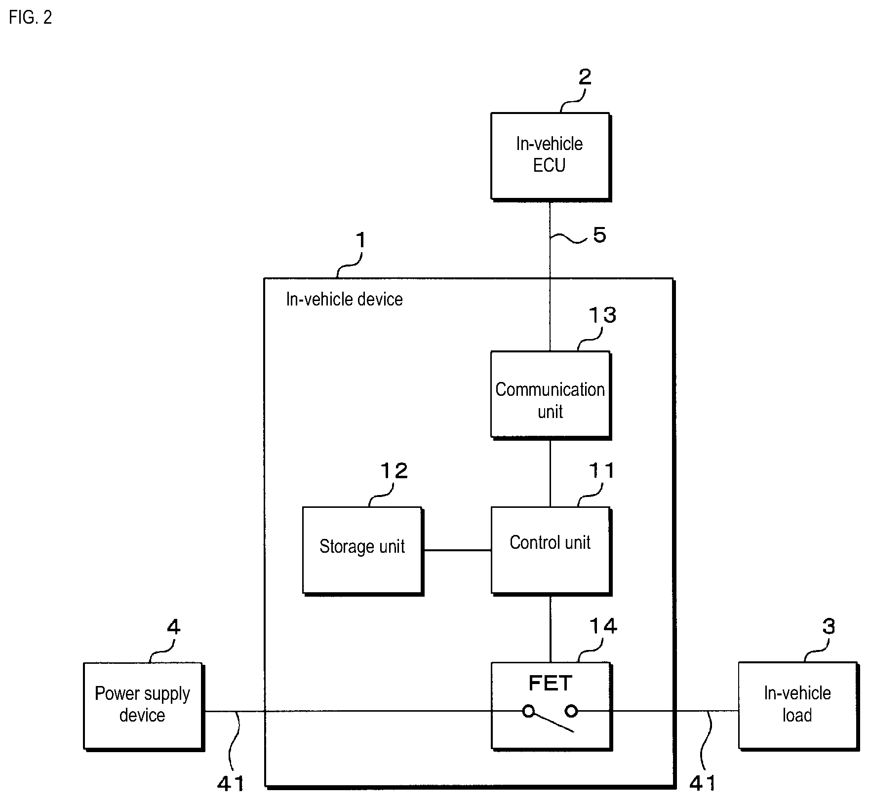 Patent US12552334 Figure 2 – In-vehicle device, program, and information processing method