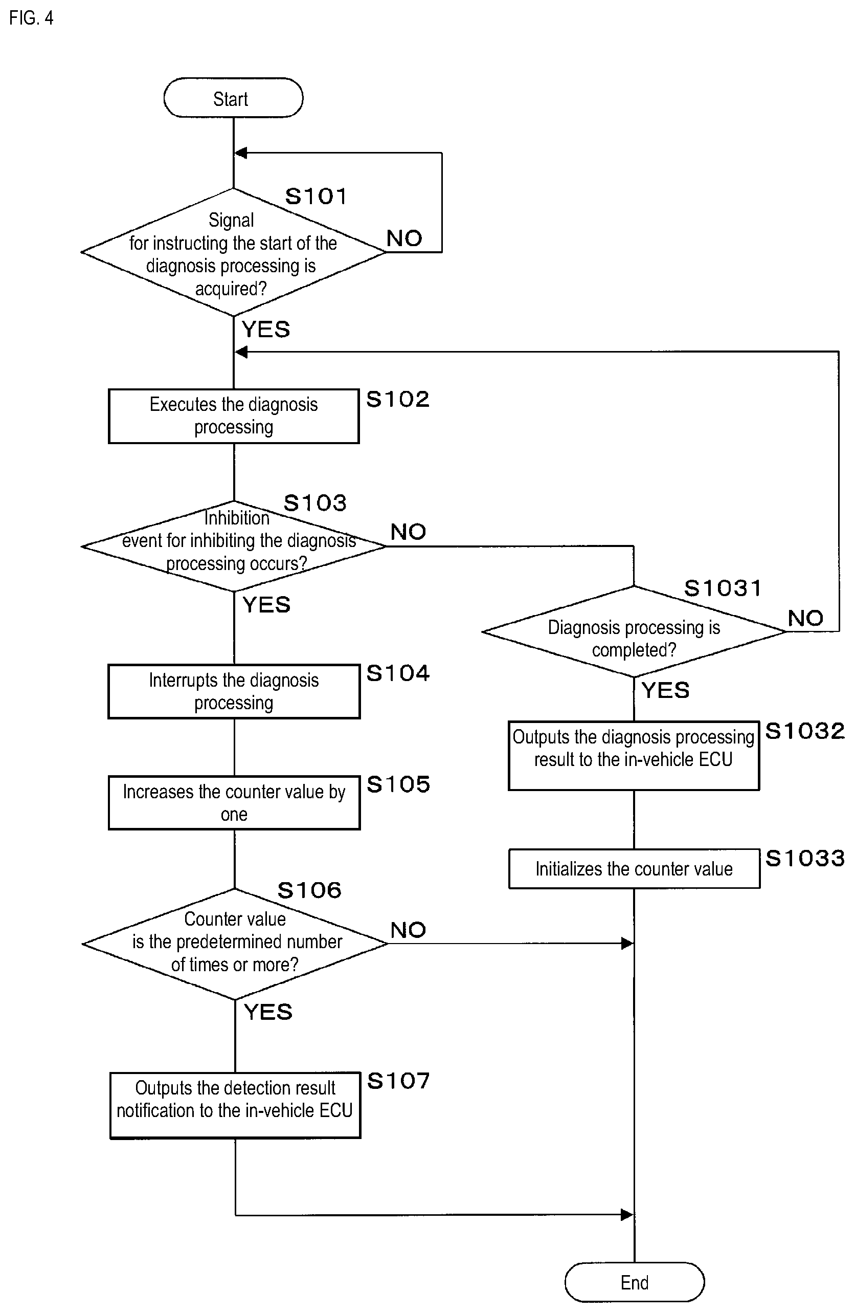 Patent US12552334 Figure 4 – In-vehicle device, program, and information processing method