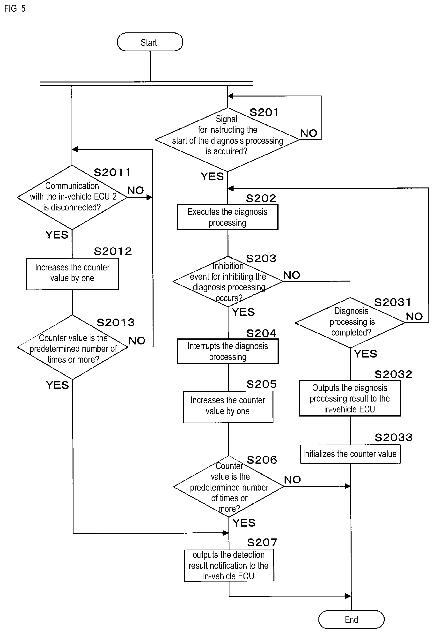 Patent US12552334 Figure 5 – In-vehicle device, program, and information processing method