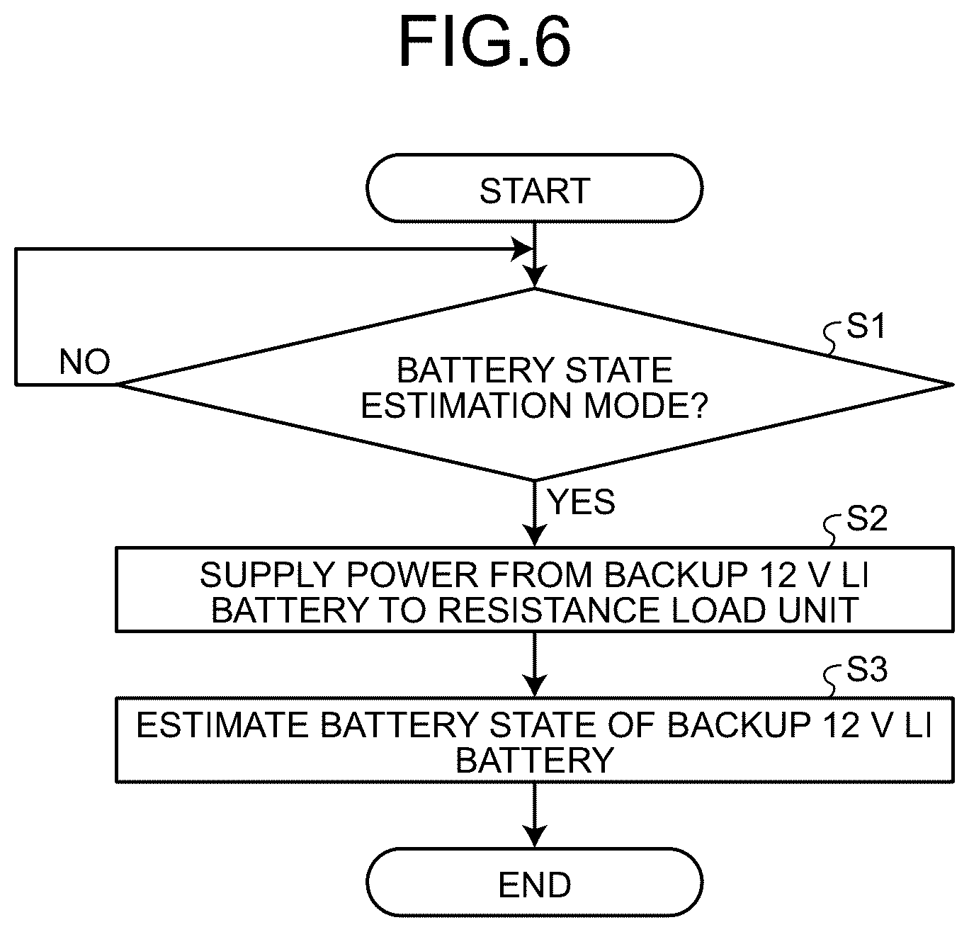 Patent US12552338 Figure 6 – Vehicle power supply system