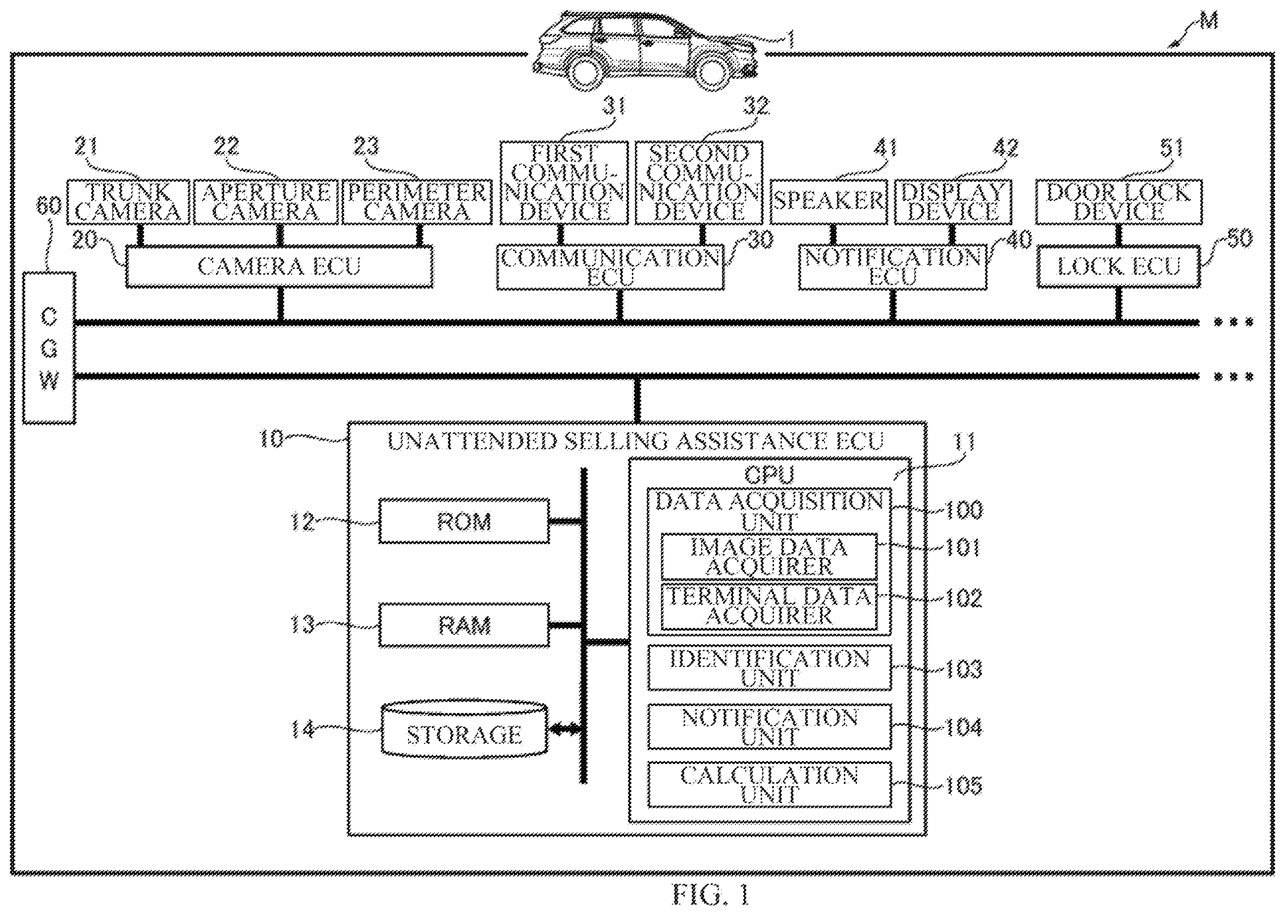 Patent US12552344 — Unattended commodity selling assistance system using vehicle — Figure 1