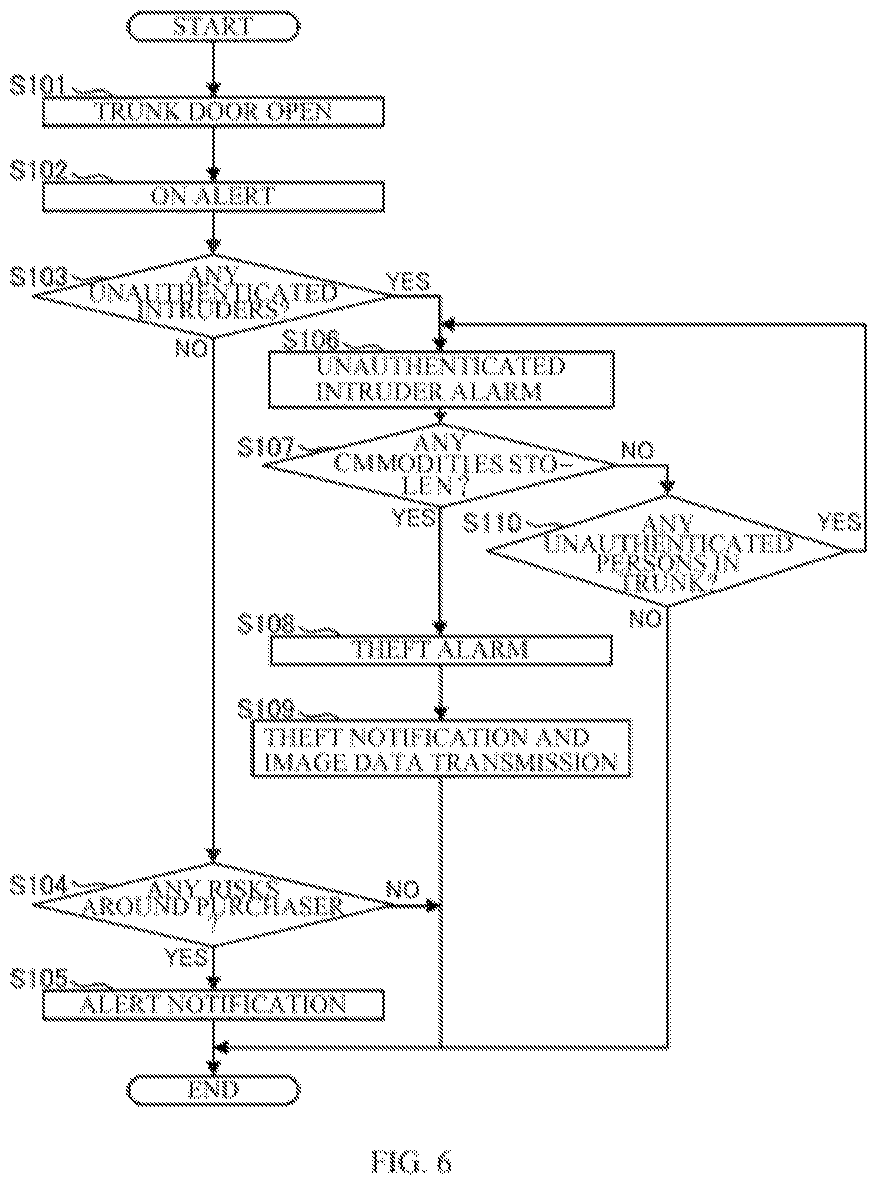 Patent US12552344 Figure 6 – Unattended commodity selling assistance system using vehicle