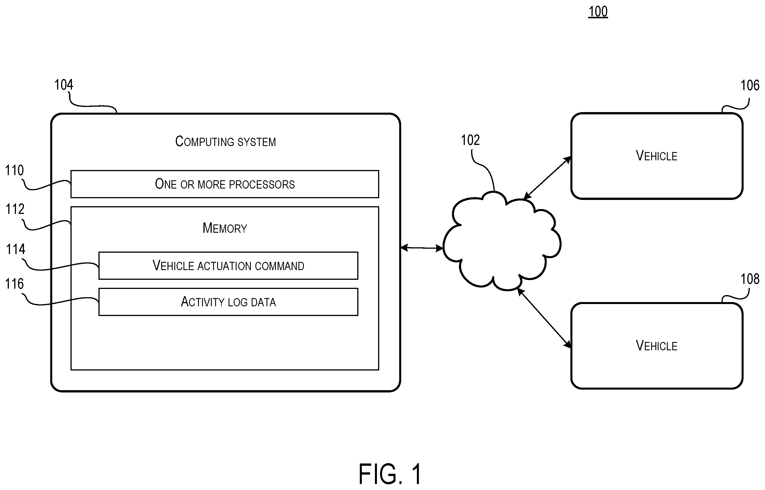 Patent US12552345 Figure 1 – Remote vehicle system actuation