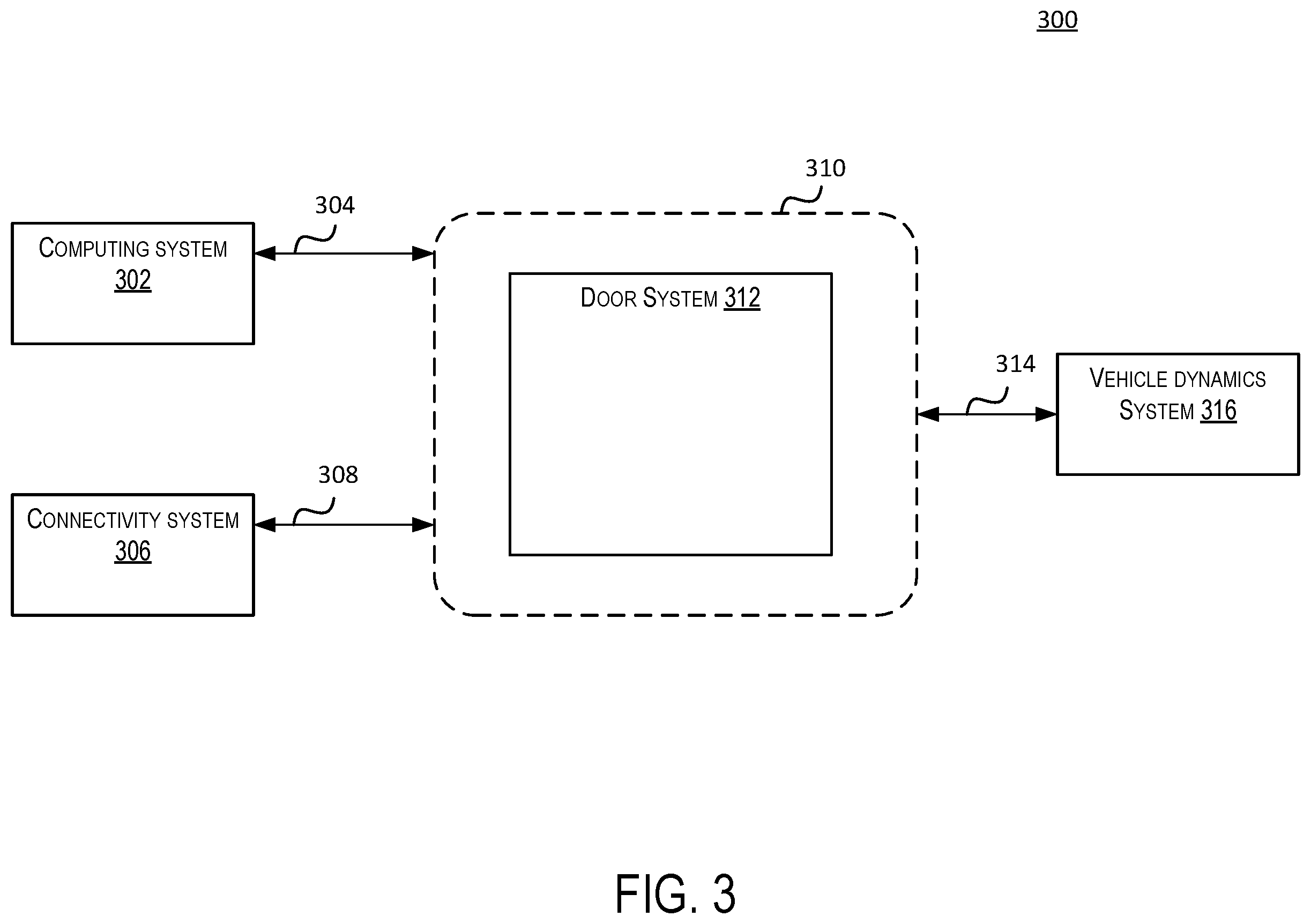 Patent US12552345 Figure 3 – Remote vehicle system actuation