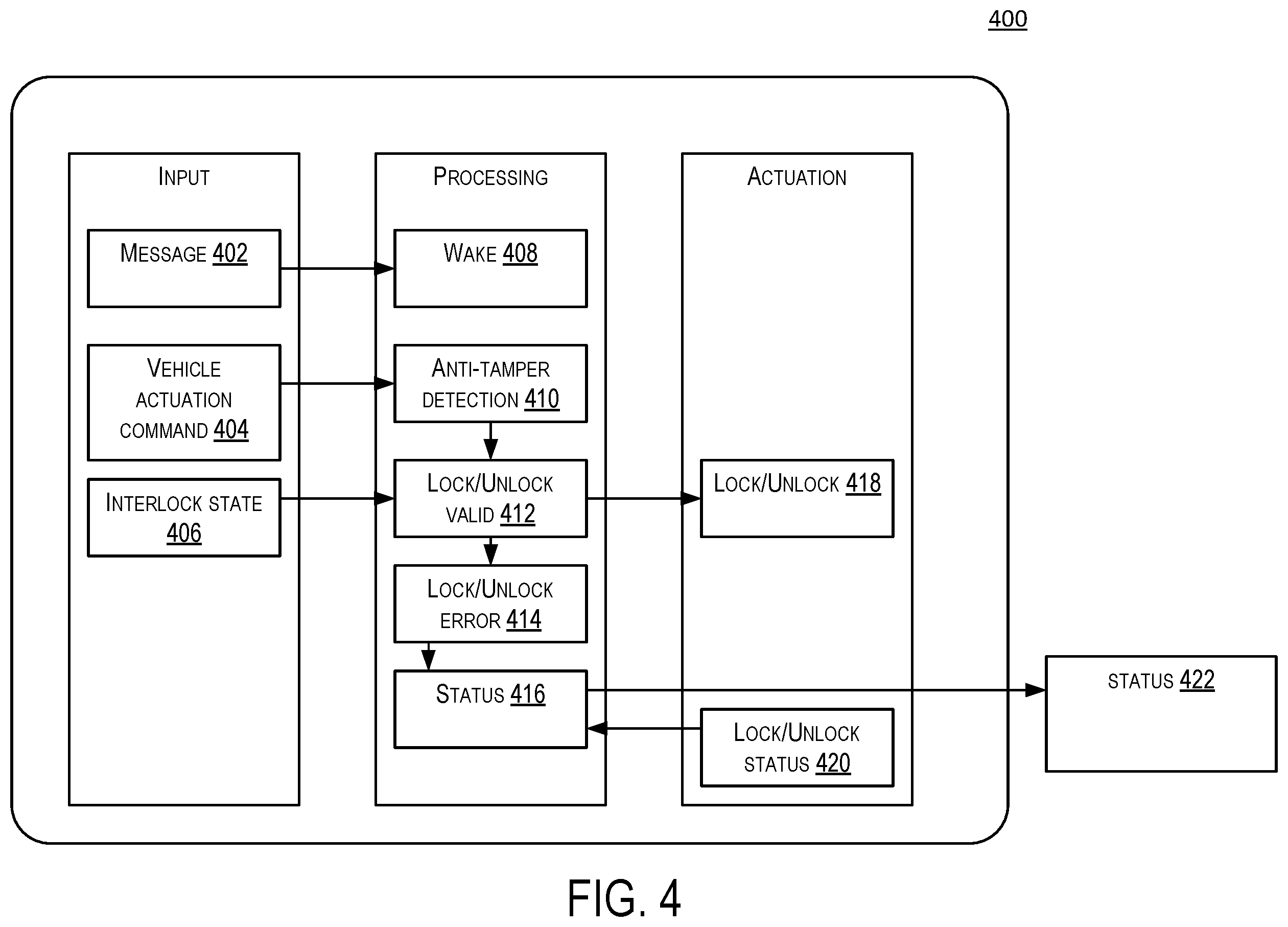 Patent US12552345 Figure 4 – Remote vehicle system actuation