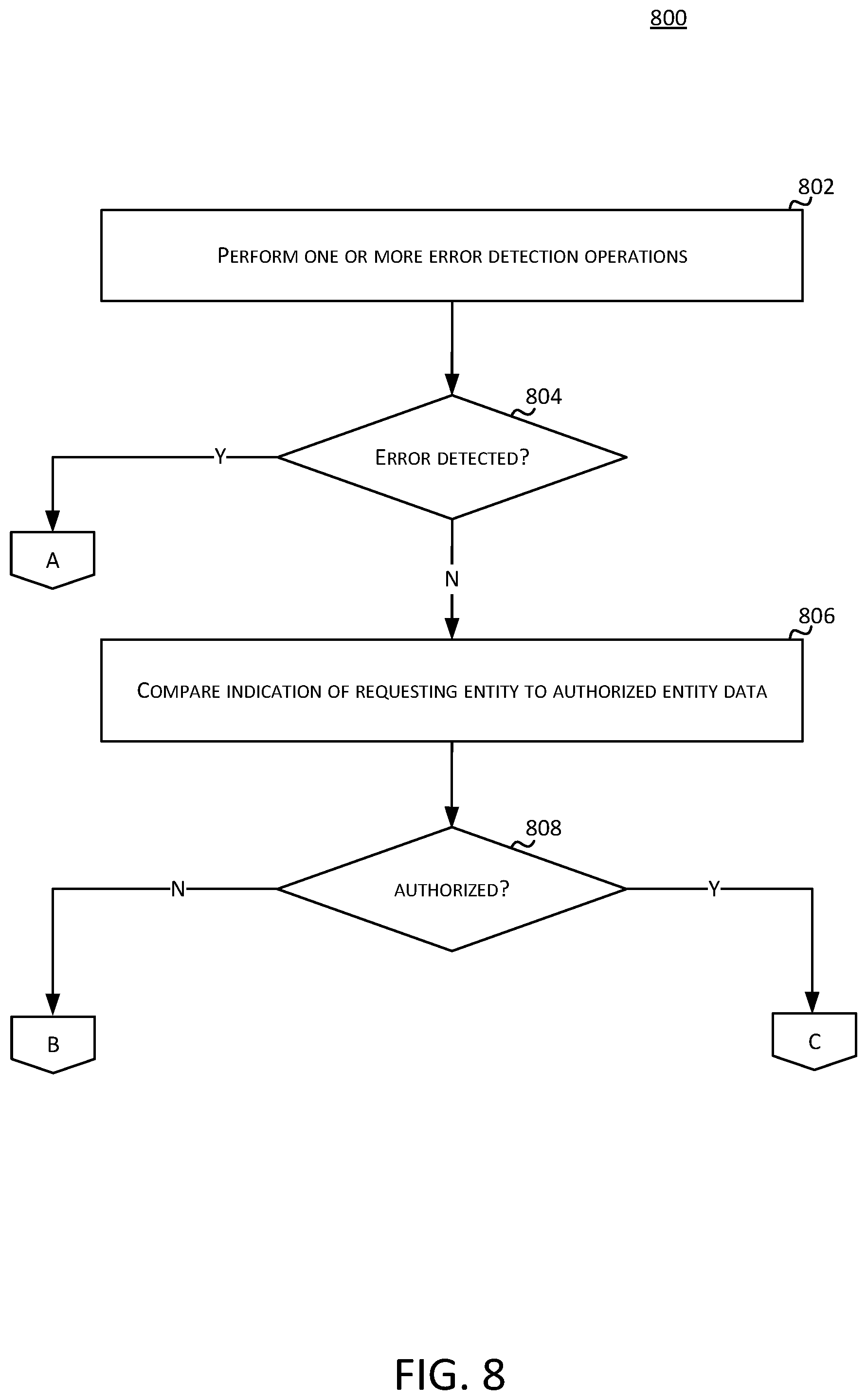 Patent US12552345 Figure 8 – Remote vehicle system actuation
