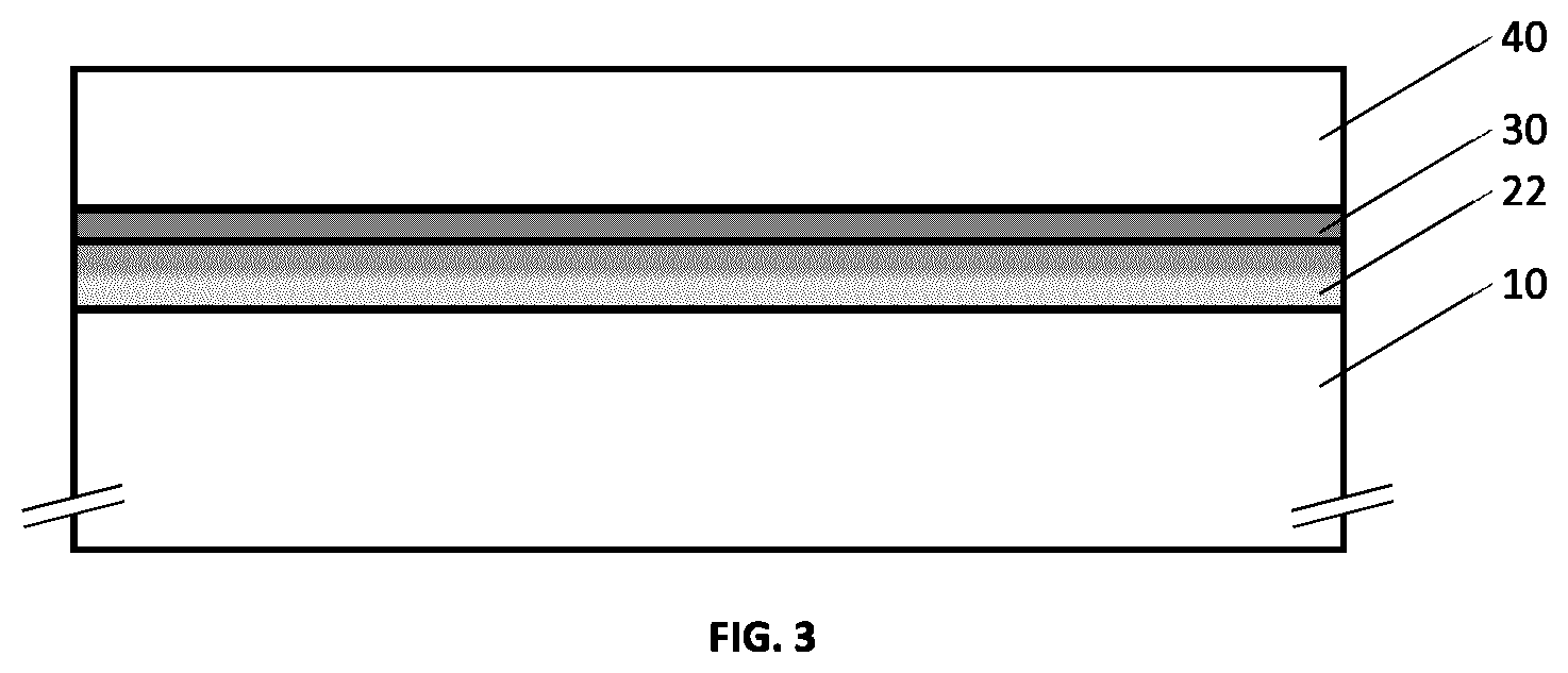 Patent US12552347 Figure 3 – Energy control coatings, structures, devices, and methods of fabrication thereof