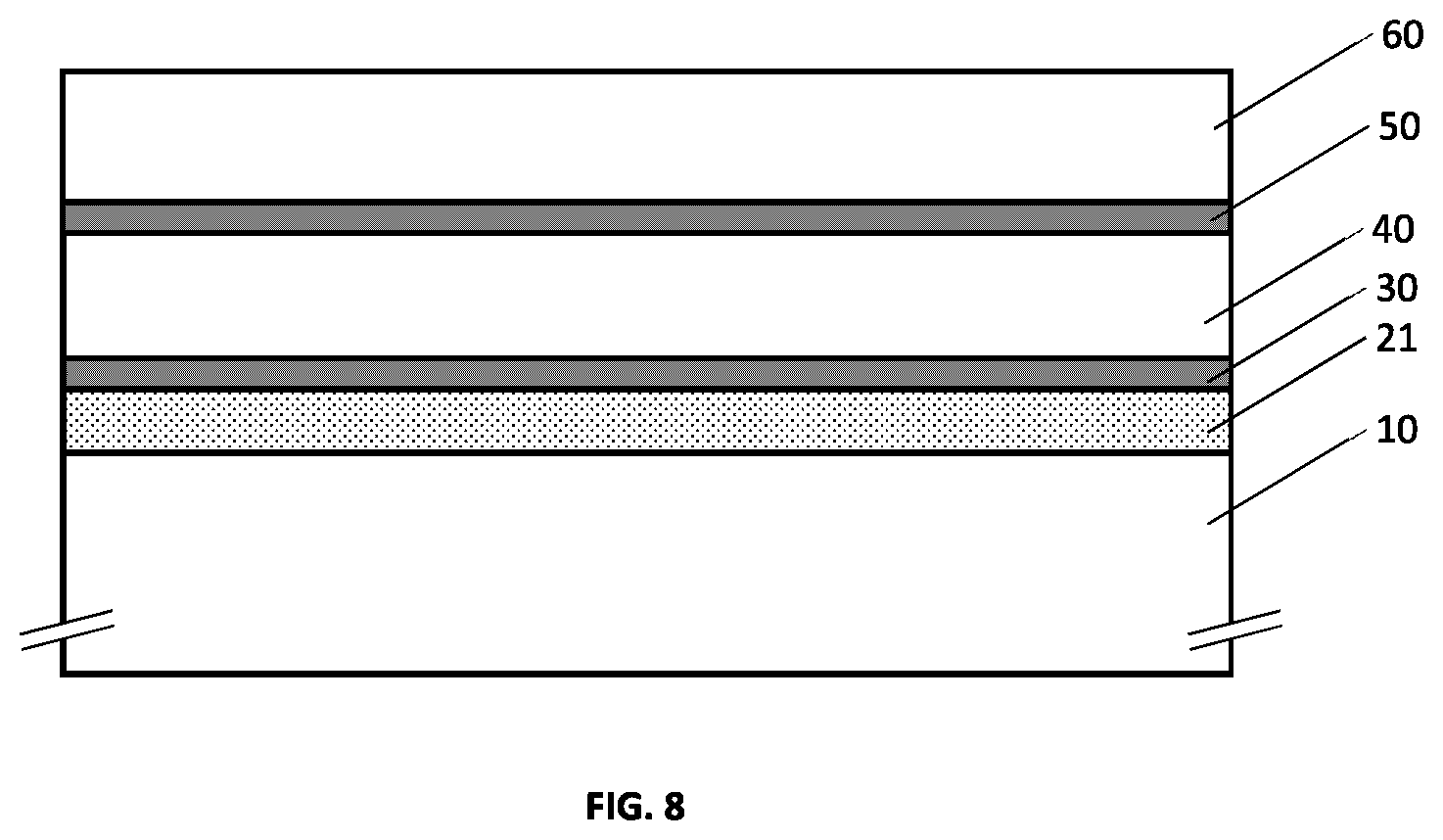Patent US12552347 Figure 8 – Energy control coatings, structures, devices, and methods of fabrication thereof