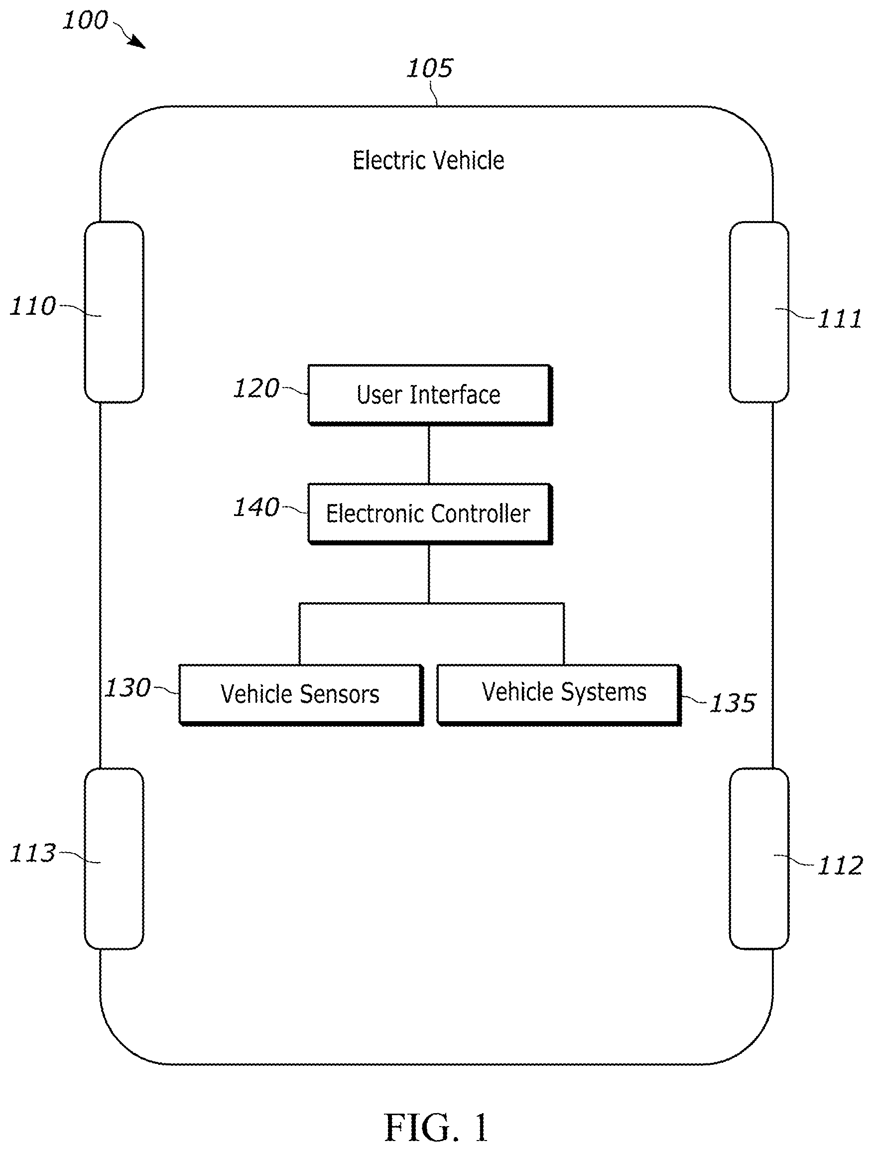 Patent US12552350 Figure 1 – Driver's automatic emergency brake (AEB) handling score card