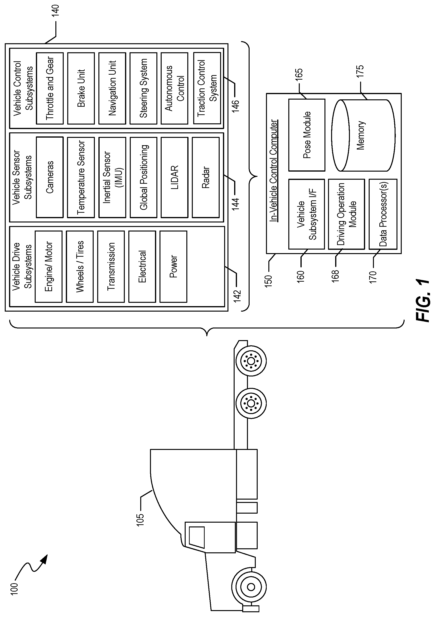 Patent US12552351 — Determining pose for driving operations — Figure 1
