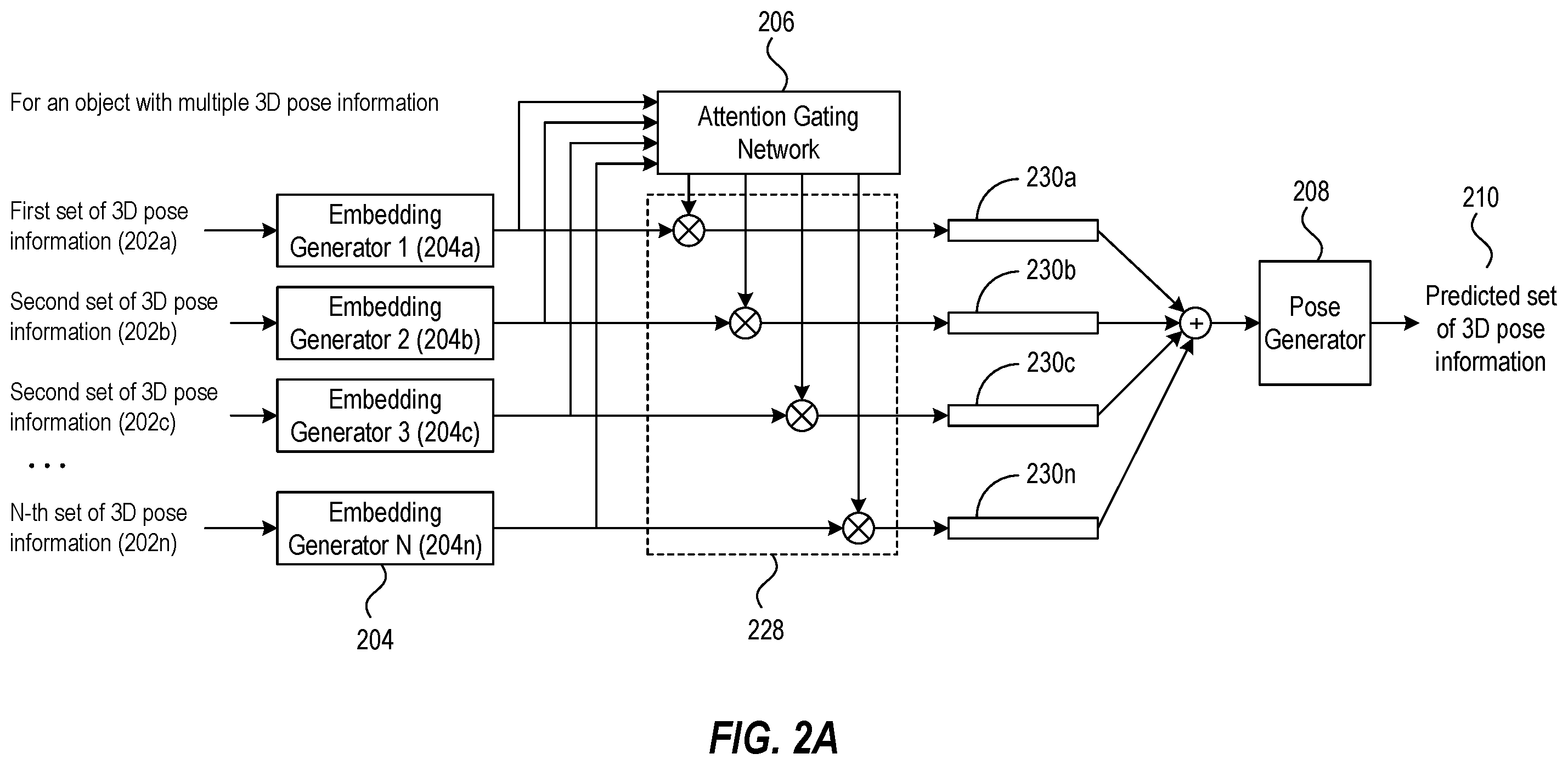 Patent US12552351 Figure 2 – Determining pose for driving operations