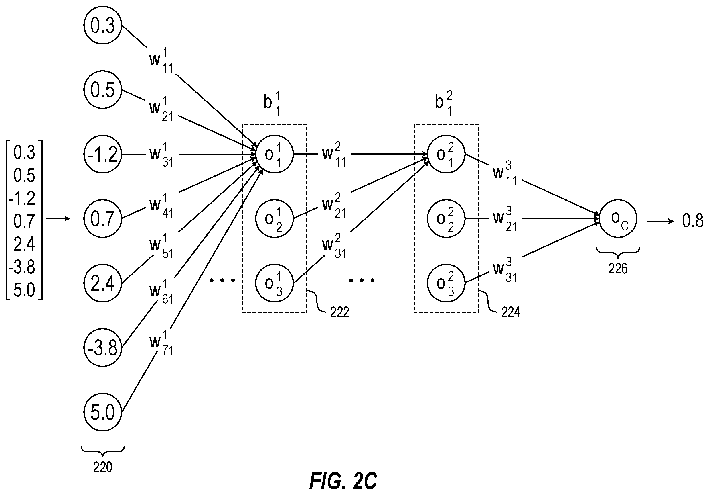 Patent US12552351 Figure 4 – Determining pose for driving operations