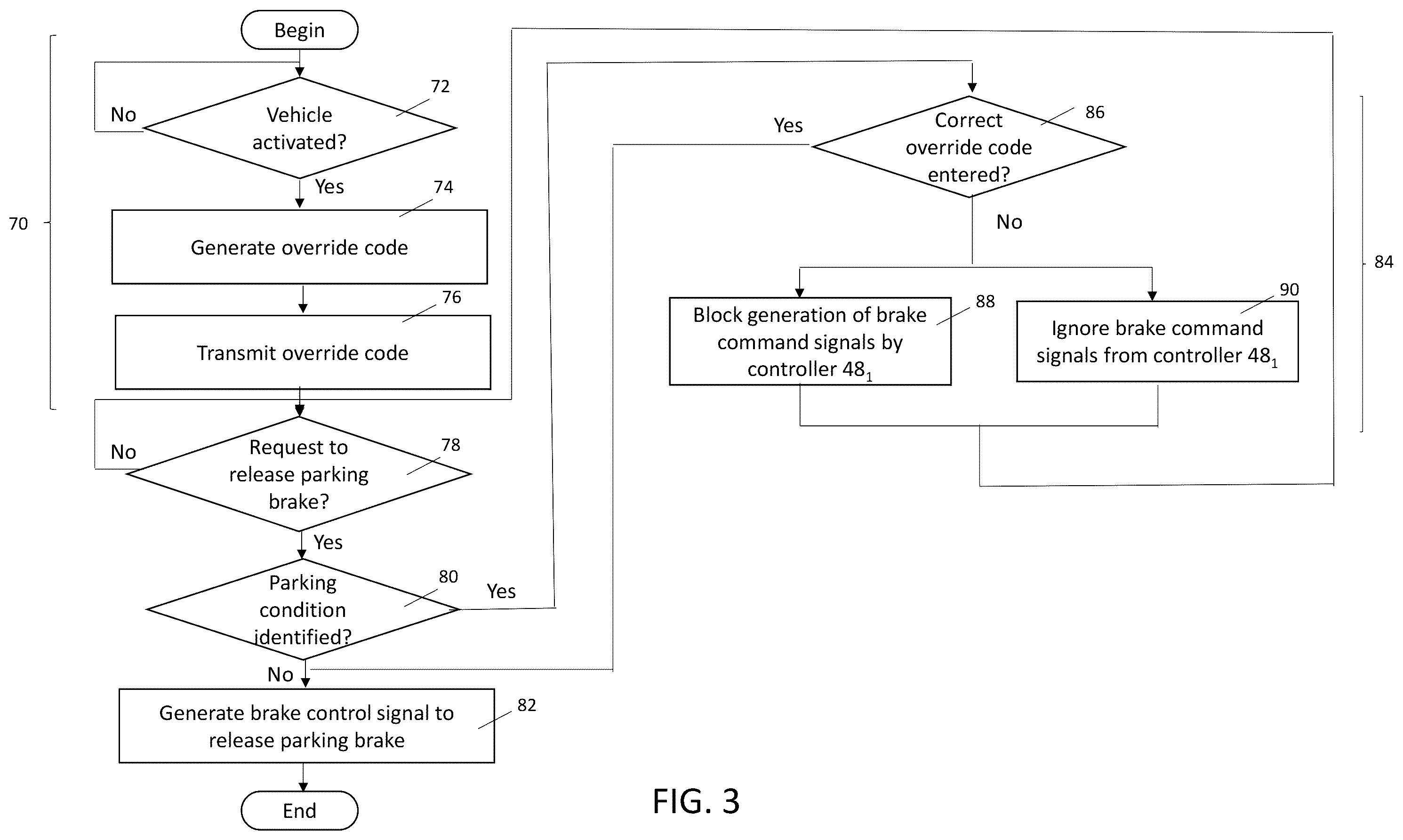 Patent US12552353 Figure 3 – System and method for controlling a vehicle parking brake