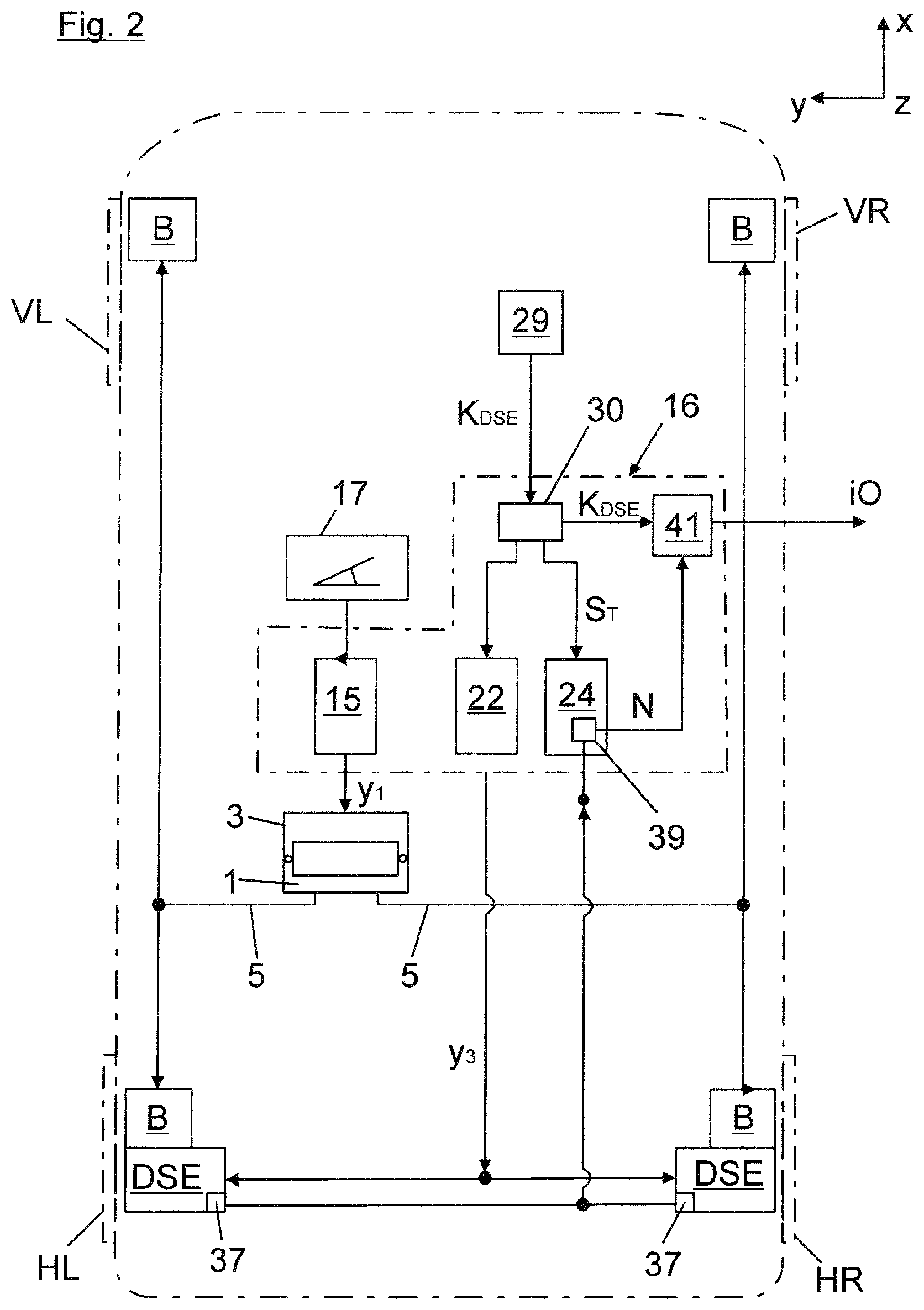 Patent US12552359 Figure 2 – Test arrangement for functional testing of a vehicle brake control system