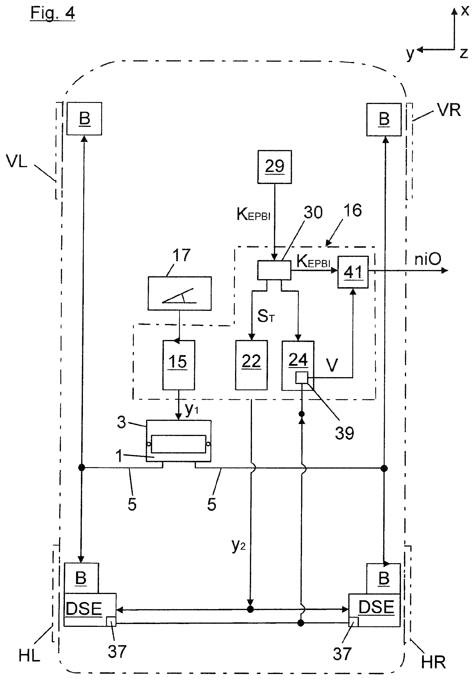 Patent US12552359 Figure 4 – Test arrangement for functional testing of a vehicle brake control system