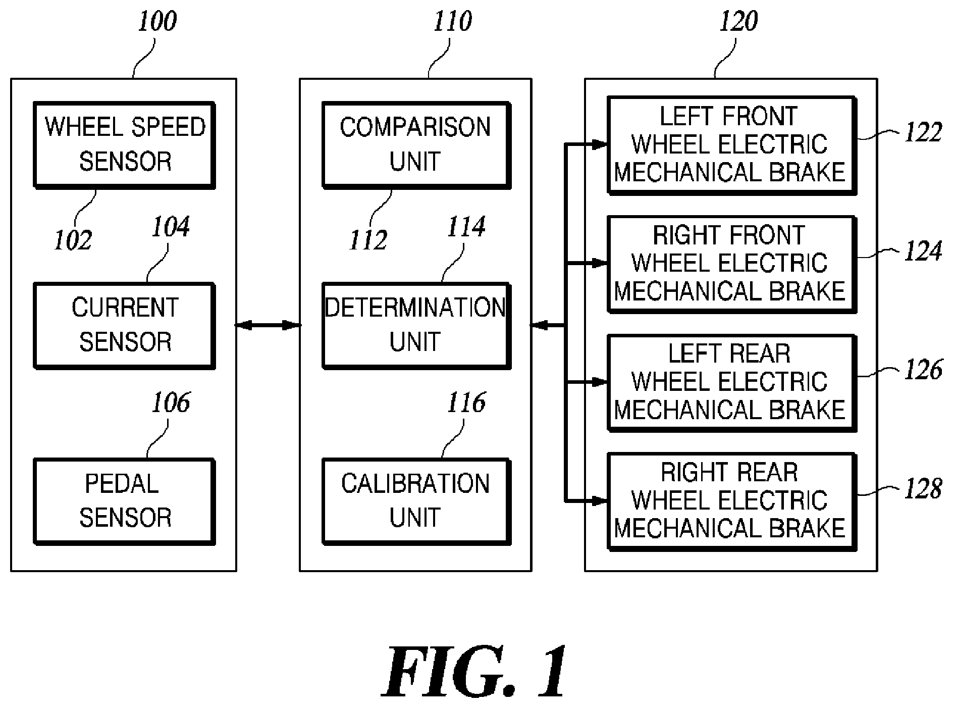 Patent US12552360 Figure 1 – Electric mechanical brake system and a calibration method therefor