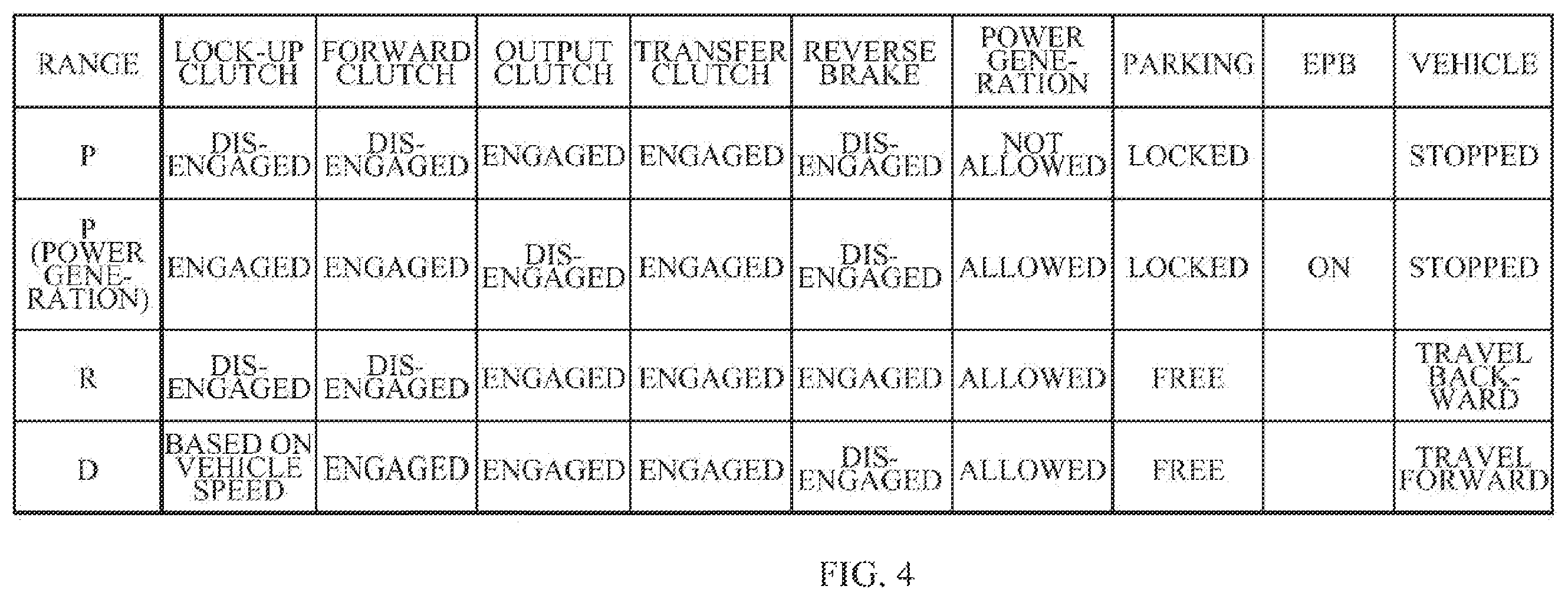 Patent US12552361 Figure 4 – Hybrid vehicle