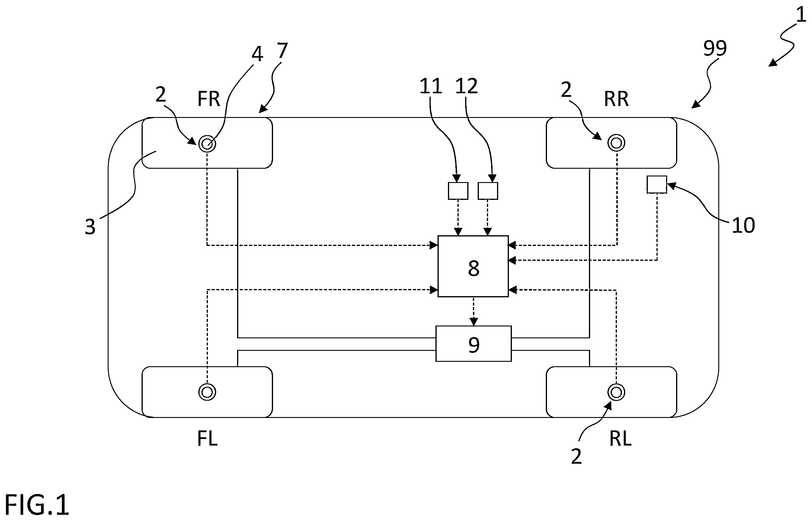 Patent US12552363 Figure 1 – Method and system for controlling a vehicle in presence of hydroplaning