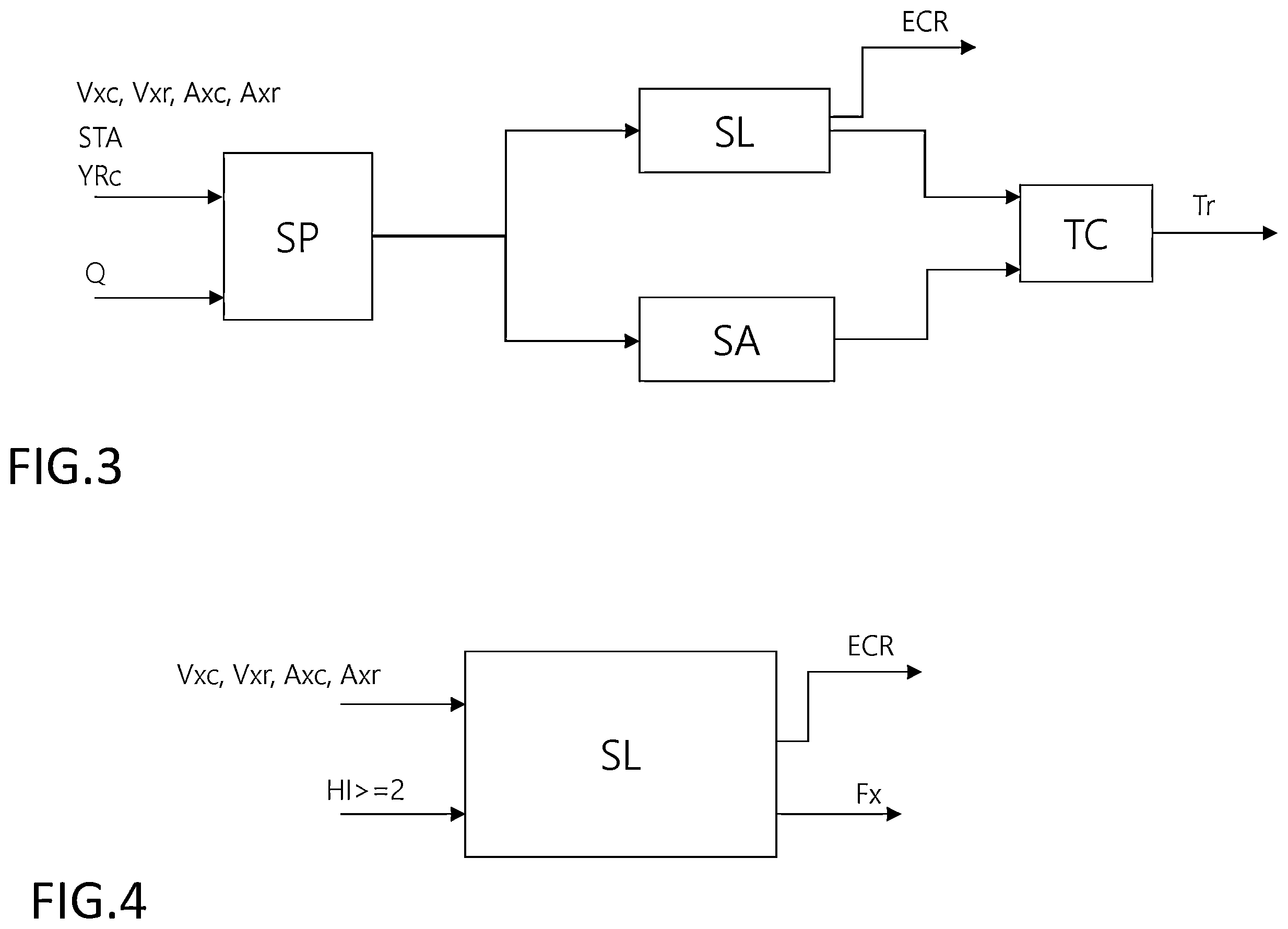 Patent US12552363 Figure 3 – Method and system for controlling a vehicle in presence of hydroplaning