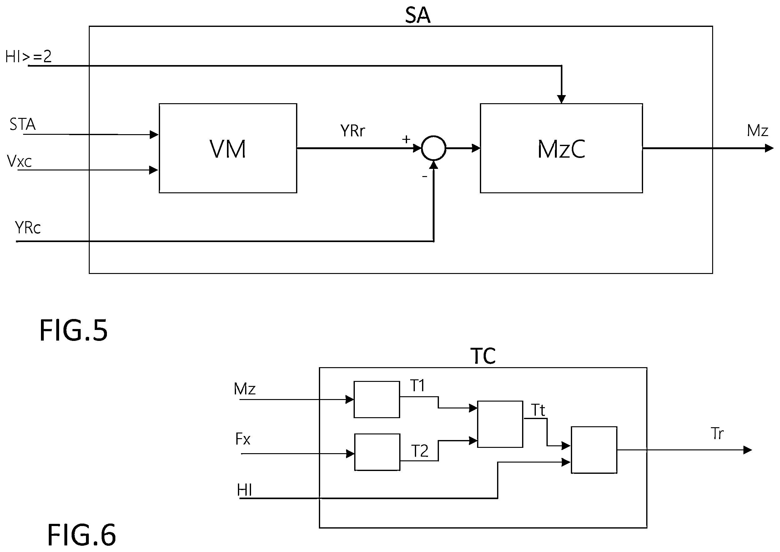 Patent US12552363 Figure 4 – Method and system for controlling a vehicle in presence of hydroplaning